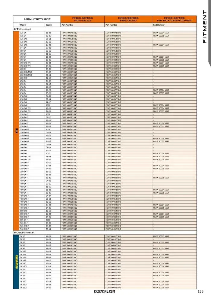 RFX 2025 du 10 février au 31 décembre 2025 - Catalogue page 155