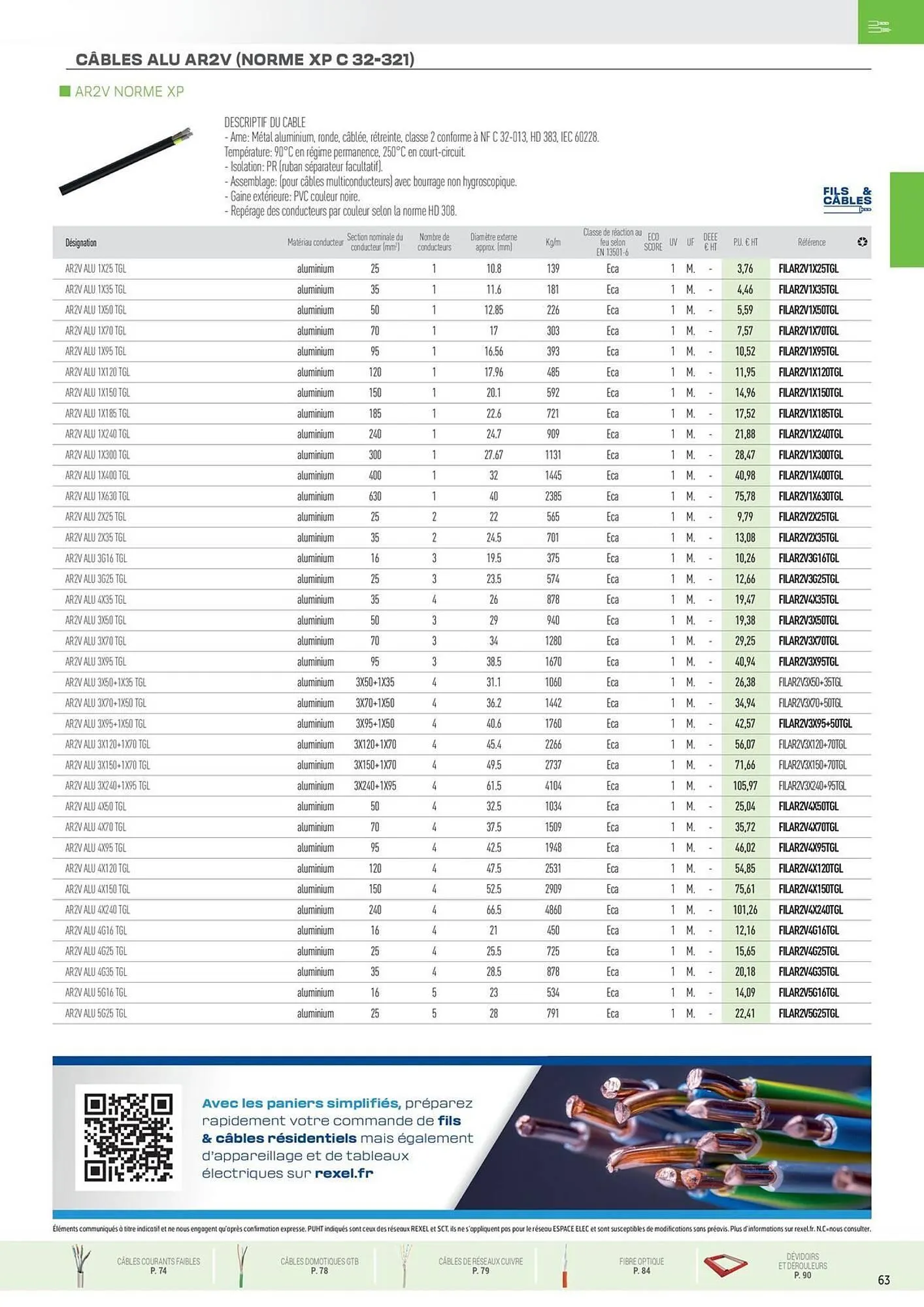 Catalogue Rexel du 31 octobre au 31 décembre 2025 - Catalogue page 17