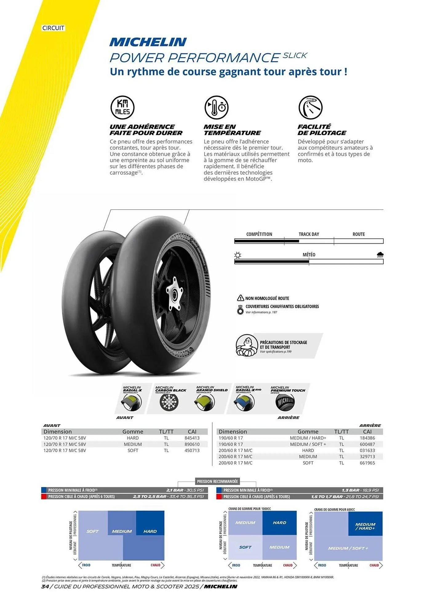 Catalogue Bihr du 3 juillet au 31 décembre 2025 - Catalogue page 34