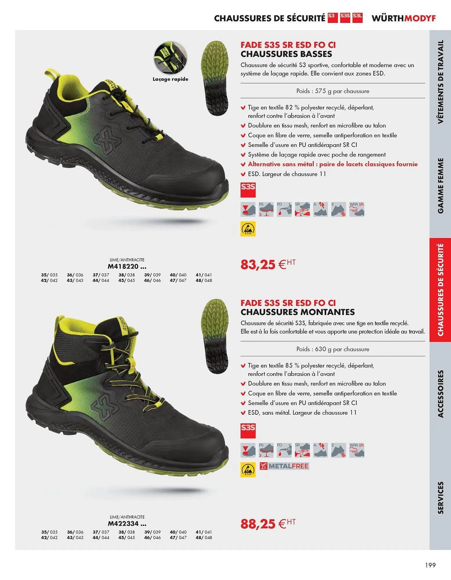 Catalogue Würth du 27 février au 31 décembre 2026 - Catalogue page 199