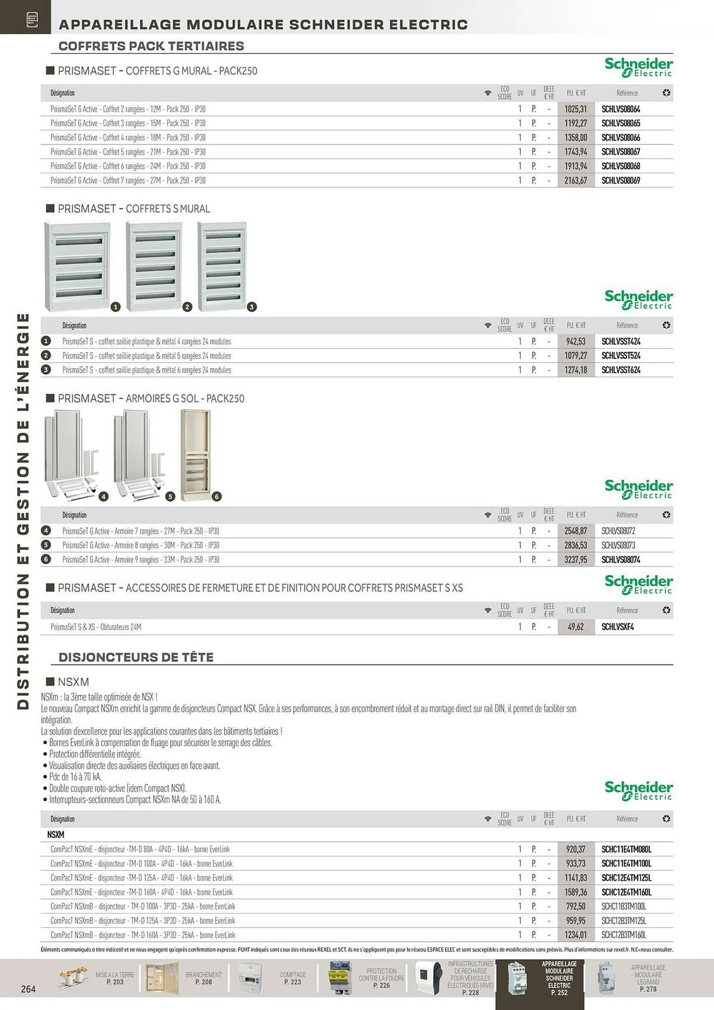 Catalogue Rexel du 31 octobre au 31 décembre 2025 - Catalogue page 64