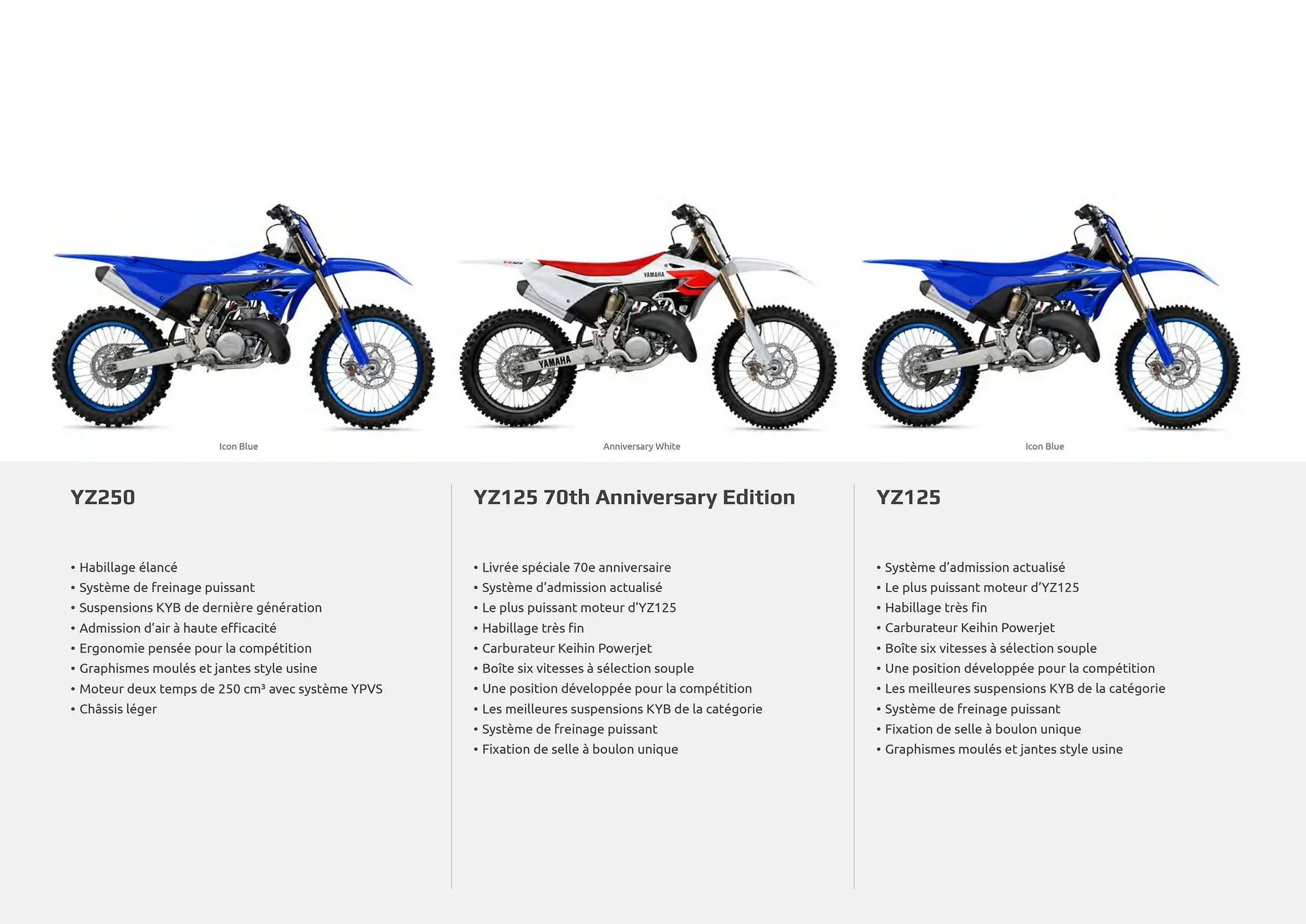 Catalogue Yamaha du 18 février au 31 mars 2026 - Catalogue page 25