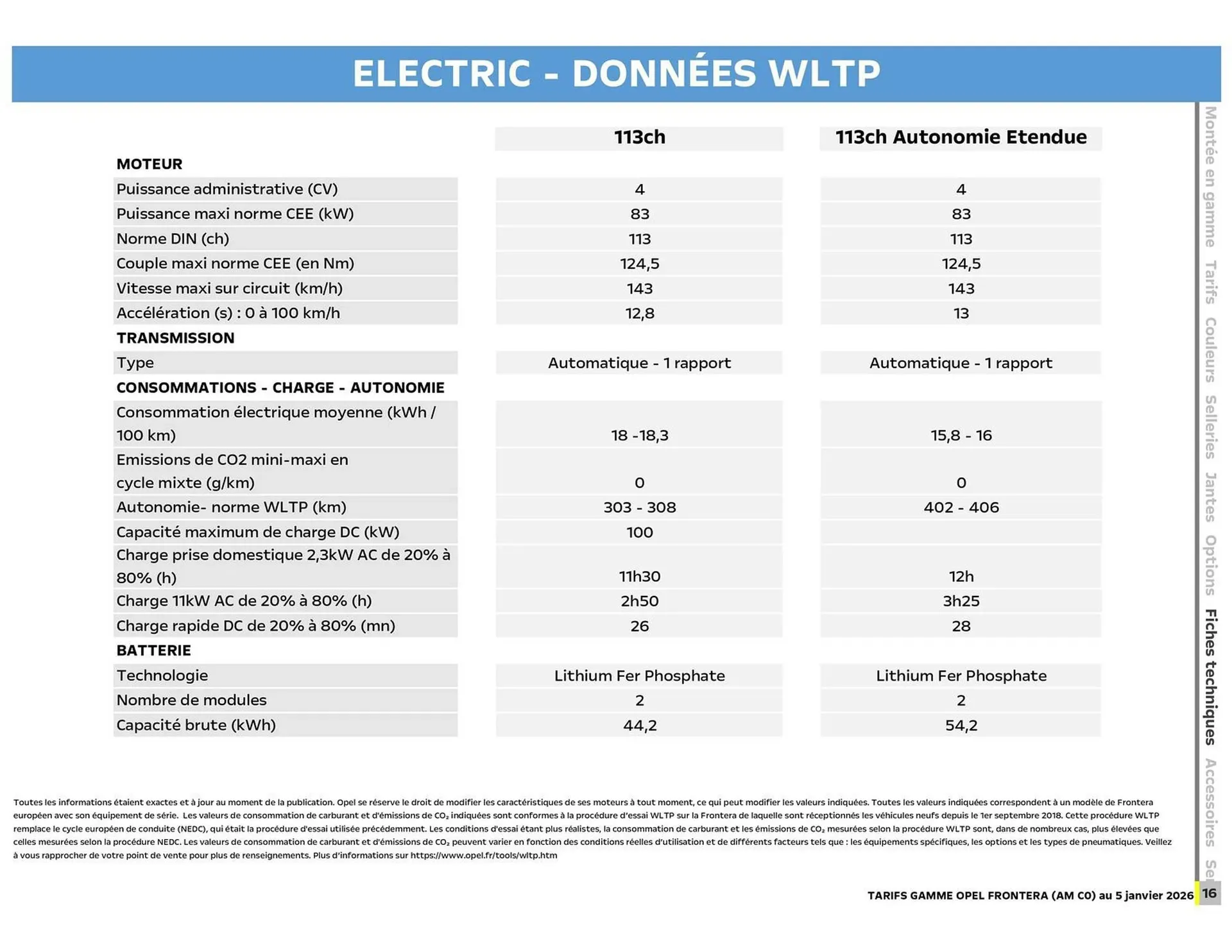 Catalogue Opel du 6 janvier au 6 janvier 2027 - Catalogue page 17