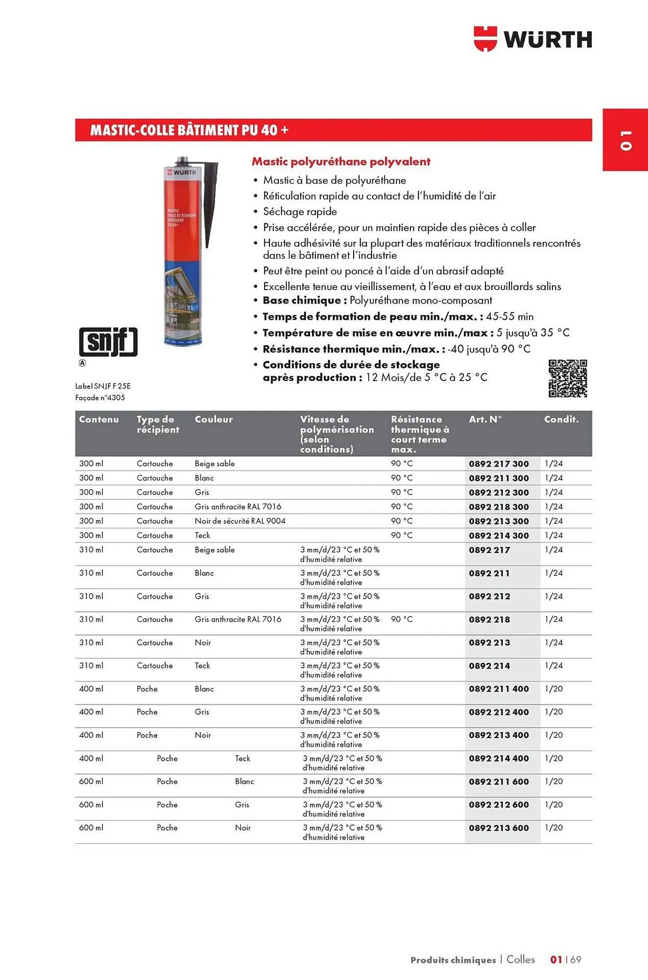 Catalogue Würth du 12 mai au 31 décembre 2025 - Catalogue page 77