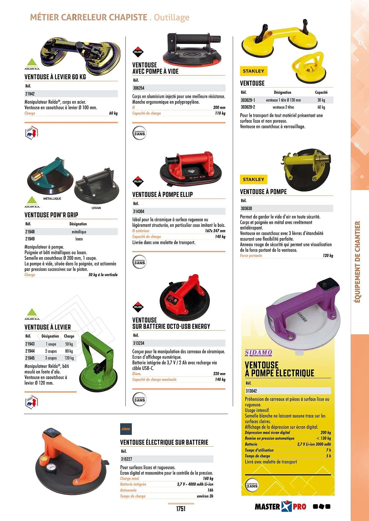 Catalogue Master Pro du 28 janvier au 30 décembre 2028 - Catalogue page 1755