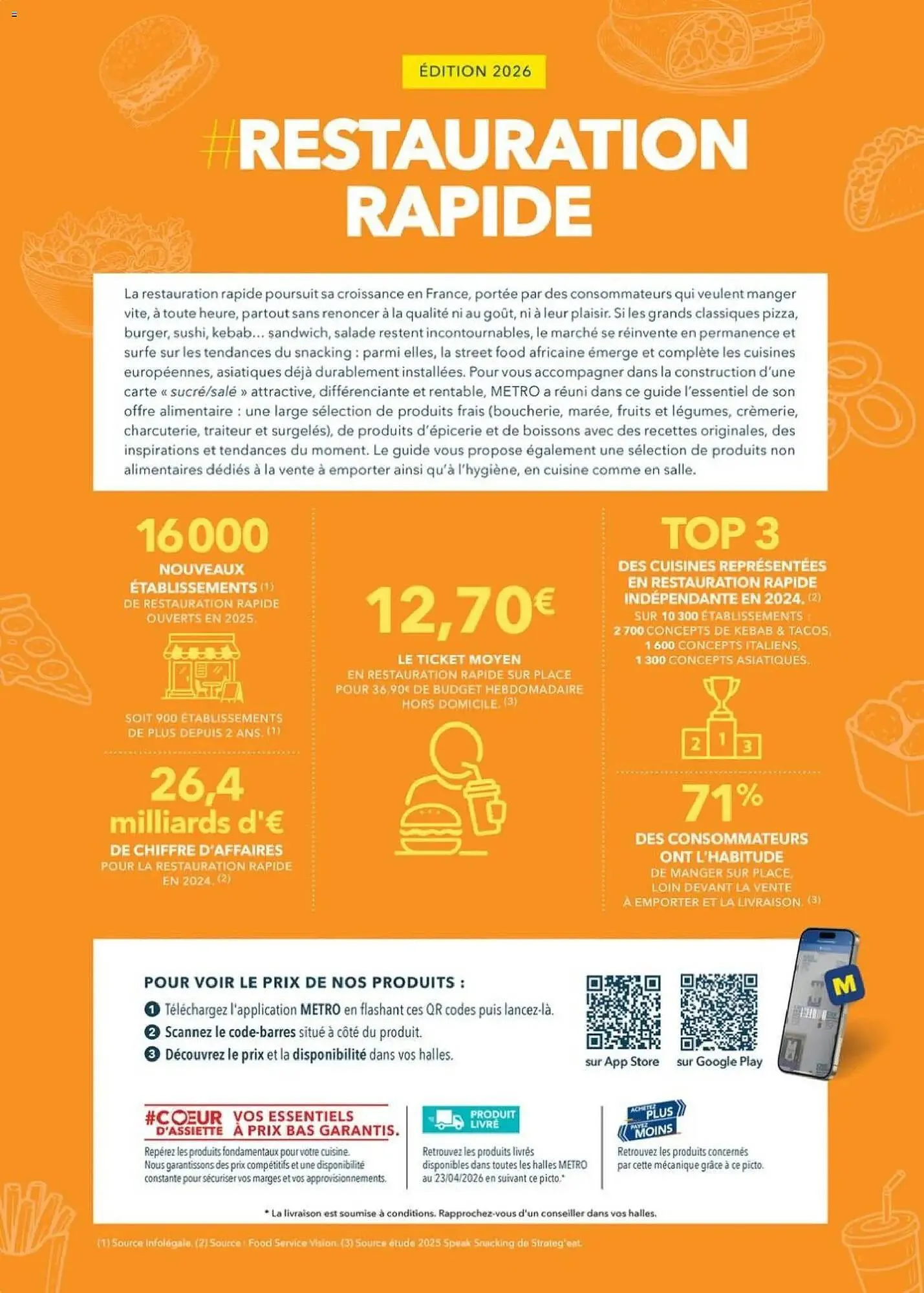 Catalogue METRO du 14 avril au 31 décembre 2026 - Catalogue page 2