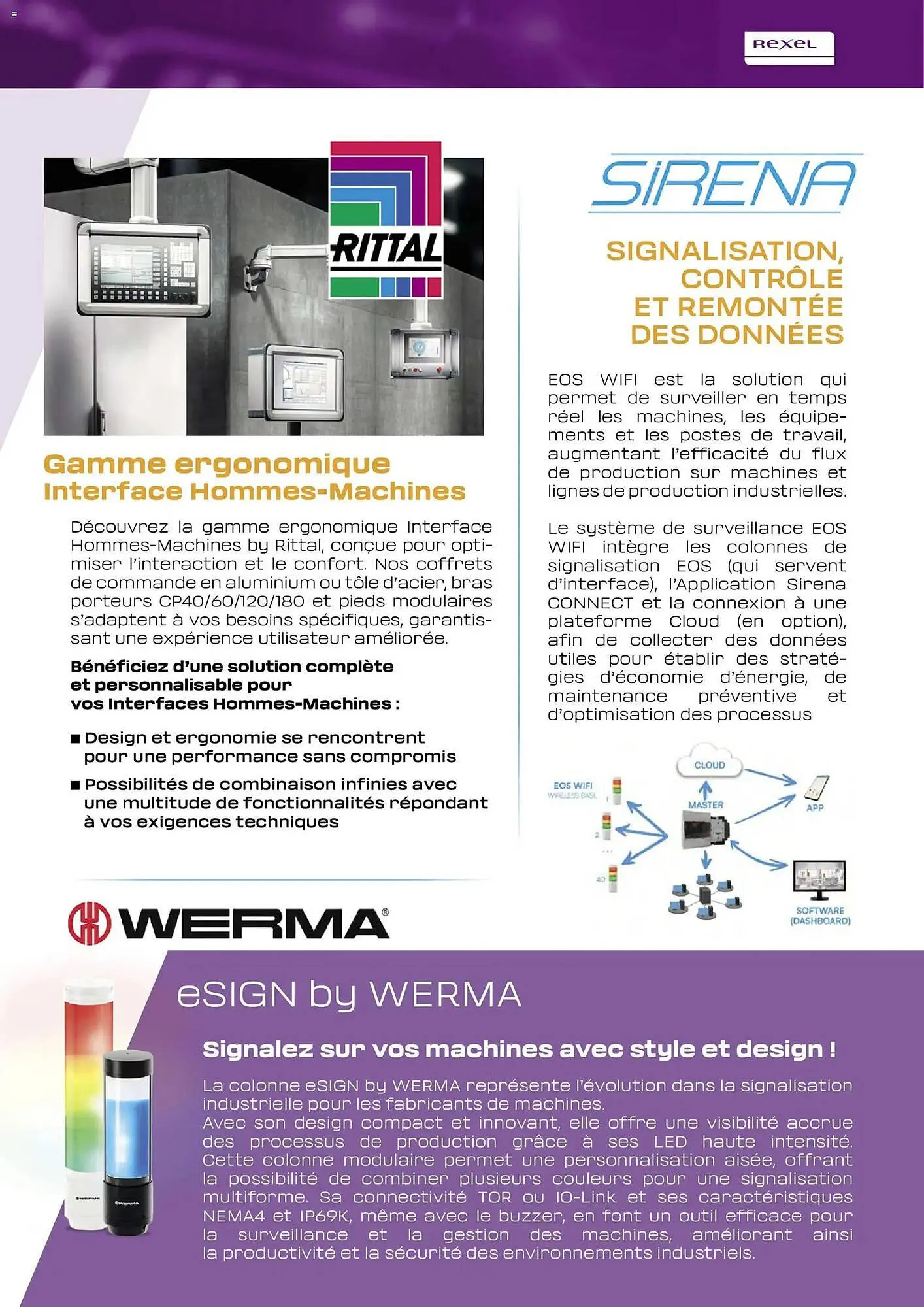 Catalogue Rexel du 16 avril au 31 décembre 2026 - Catalogue page 7