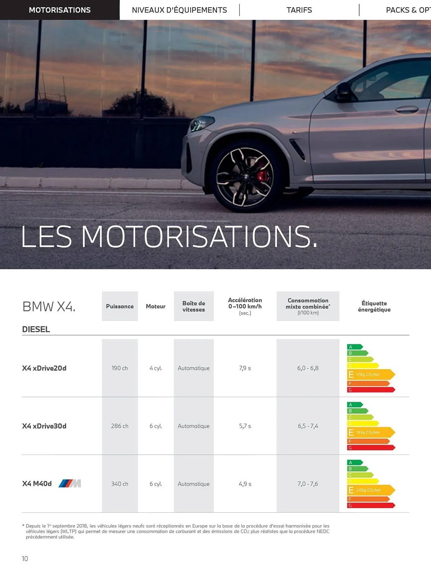 Catalogue BMW du 5 novembre au 5 novembre 2026 - Catalogue page 10