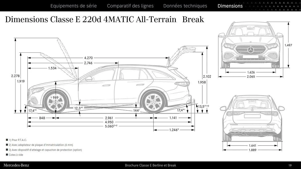 Classe E Berline et Break du 9 septembre au 31 août 2025 - Catalogue page 19