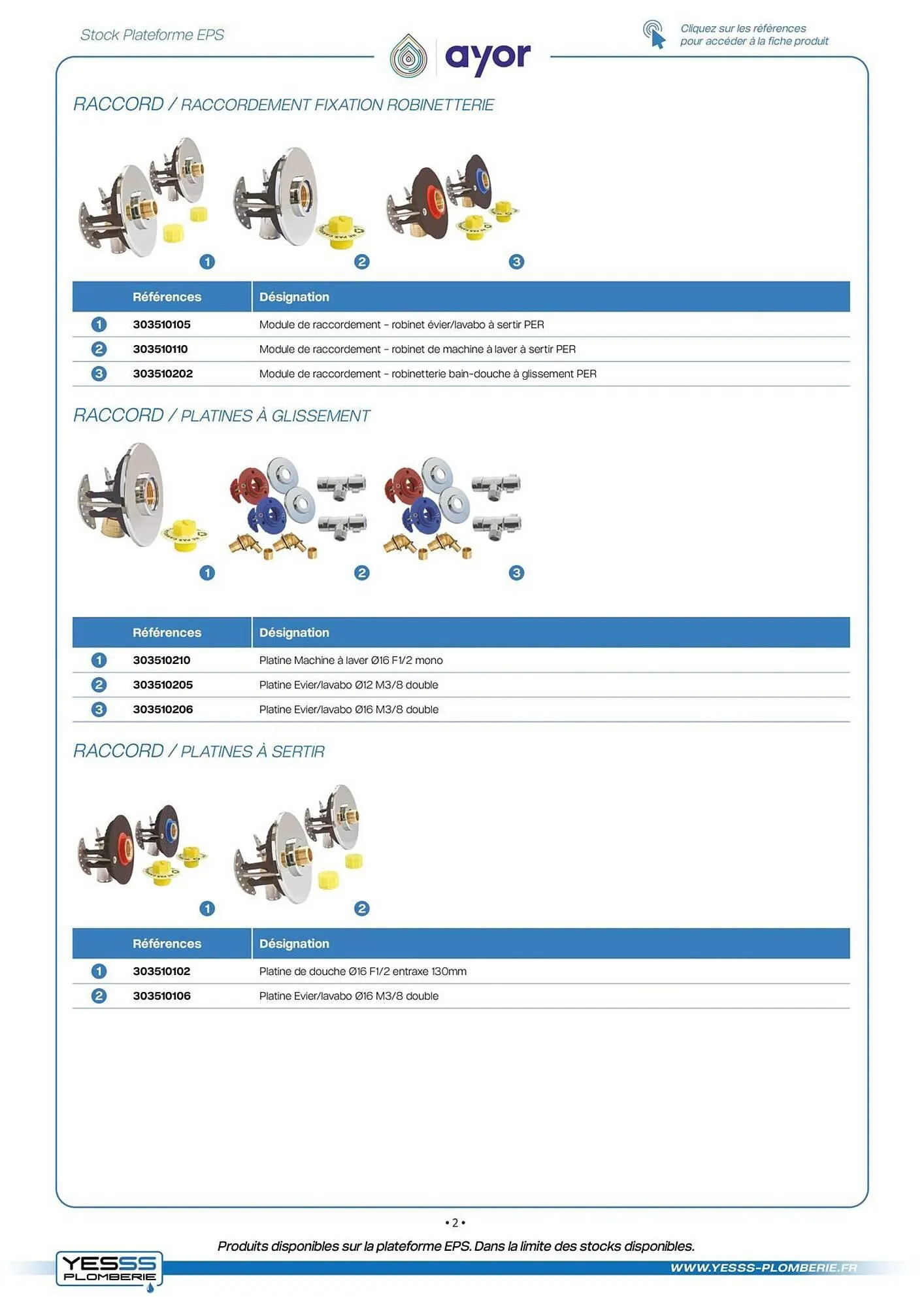 Catalogue Yesss electrique du 16 janvier au 31 janvier 2026 - Catalogue page 2