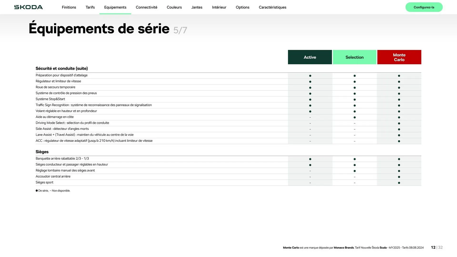 Catalogue Škoda du 6 novembre au 6 novembre 2025 - Catalogue page 12