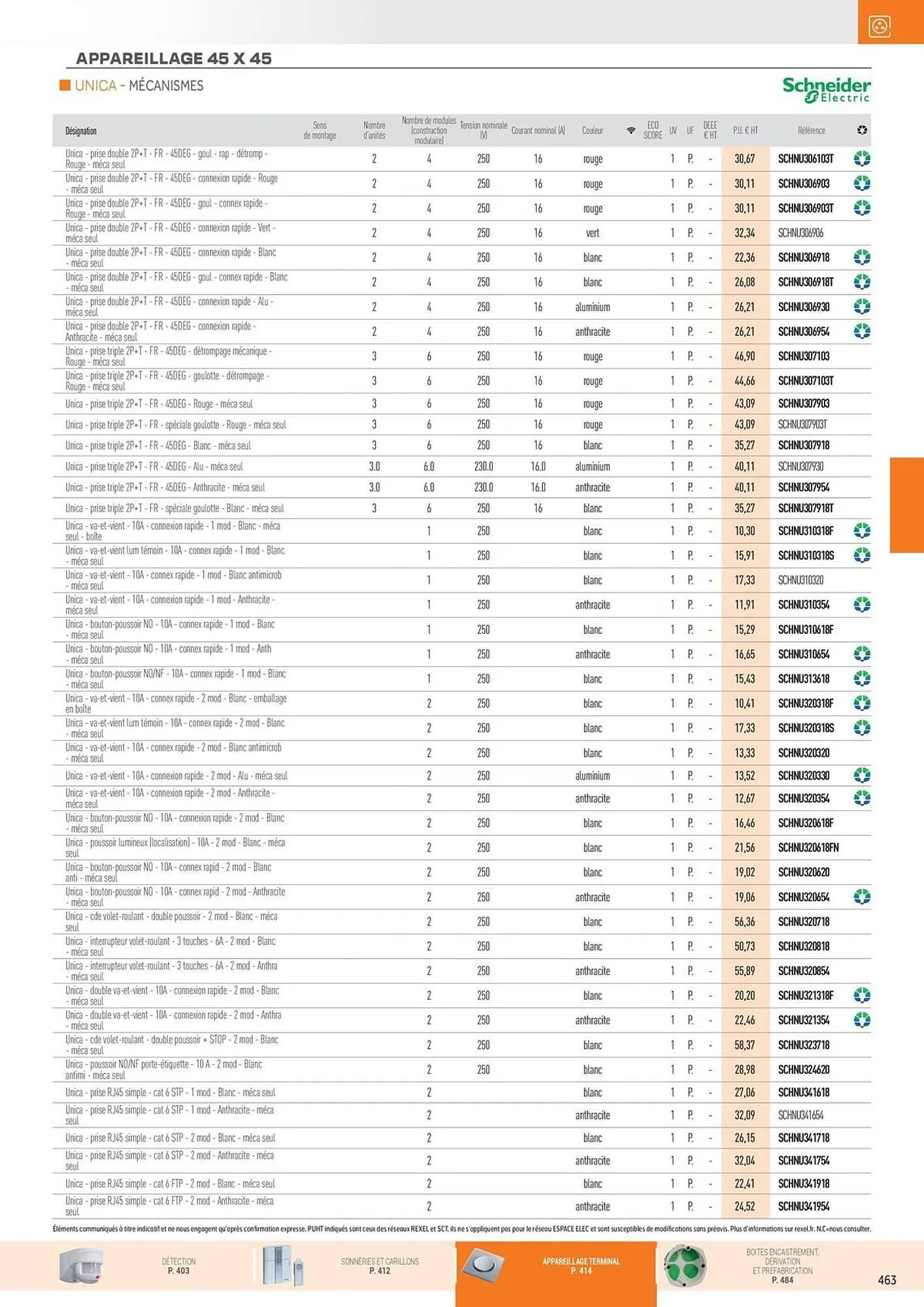 Catalogue Rexel du 31 octobre au 31 décembre 2025 - Catalogue page 97