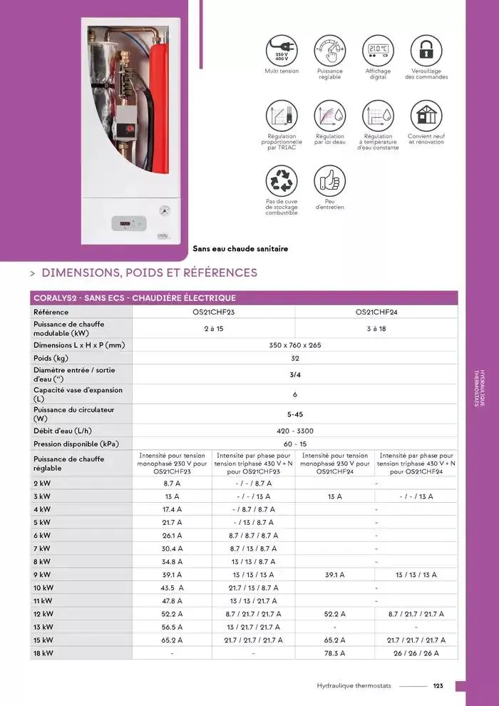 Catalogue Osily 2025 du 4 mars au 31 décembre 2025 - Catalogue page 125