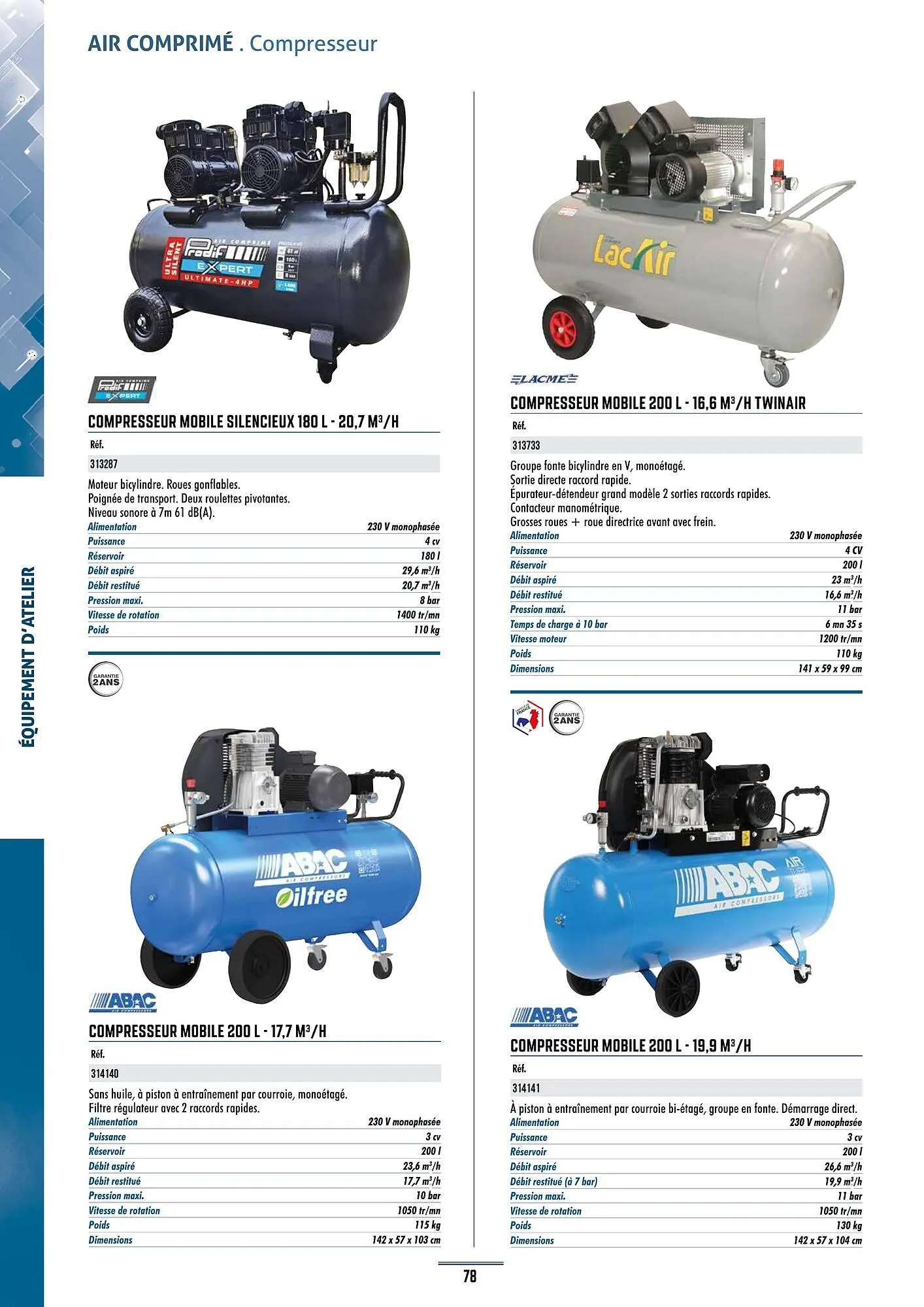 Catalogue Master Pro du 28 janvier au 30 décembre 2028 - Catalogue page 82