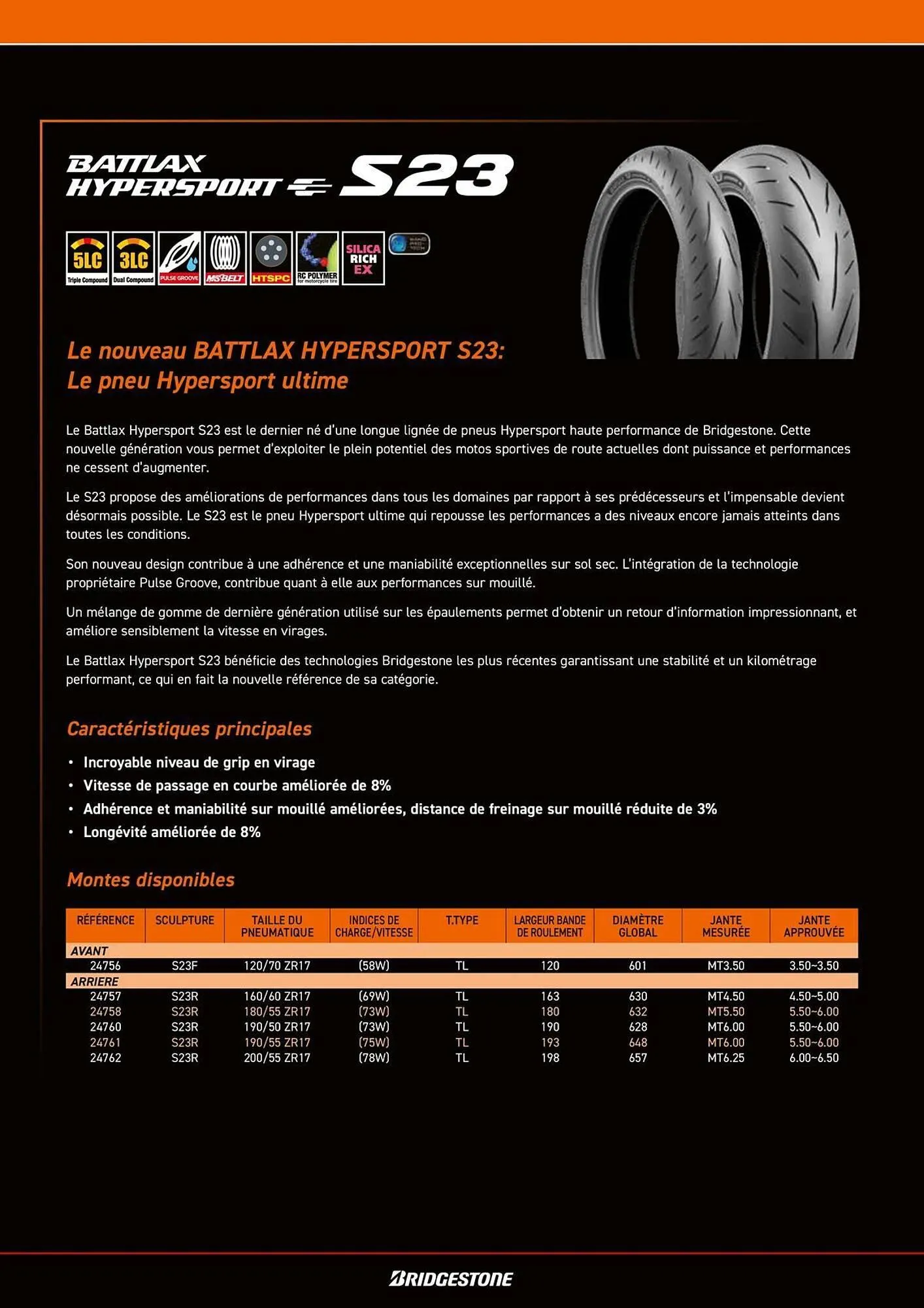 Catalogue Bihr du 8 juillet au 31 décembre 2025 - Catalogue page 20