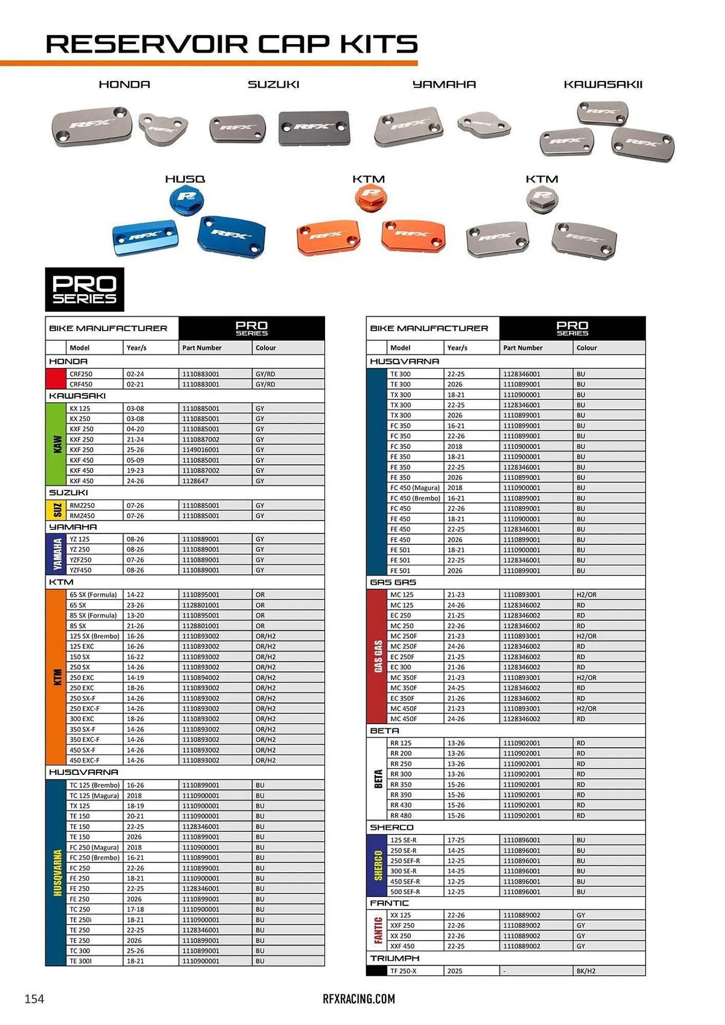 Catalogue Bihr du 23 janvier au 31 décembre 2026 - Catalogue page 155
