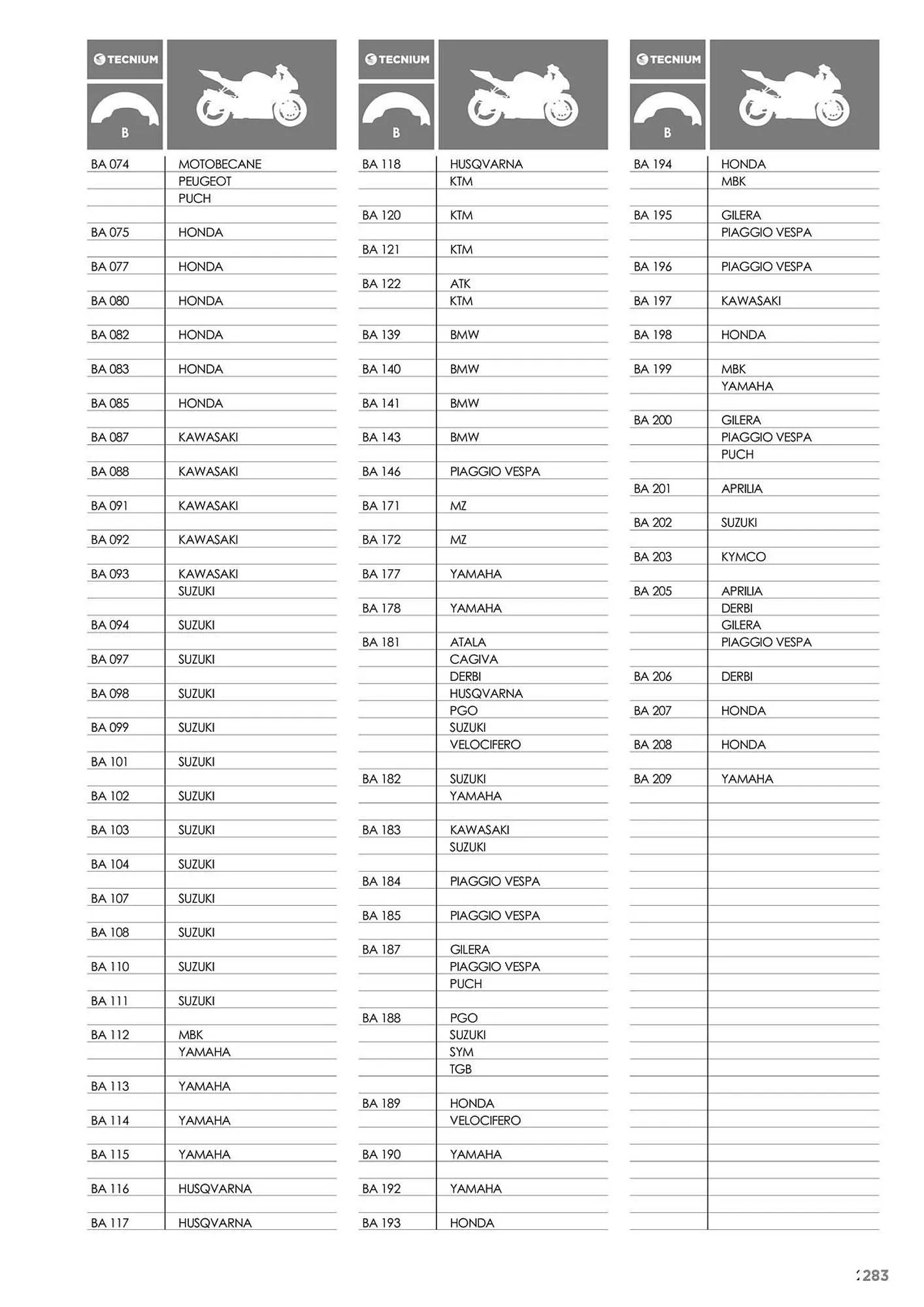 Catalogue Bihr du 23 mai au 31 décembre 2025 - Catalogue page 283