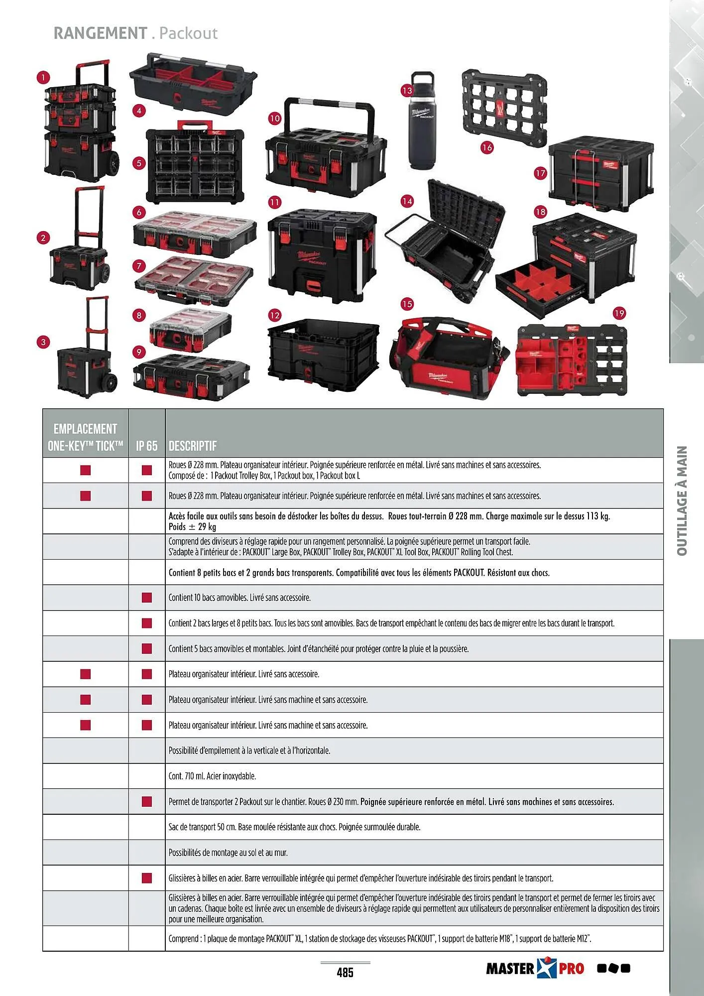 Catalogue Master Pro du 28 janvier au 30 décembre 2028 - Catalogue page 489