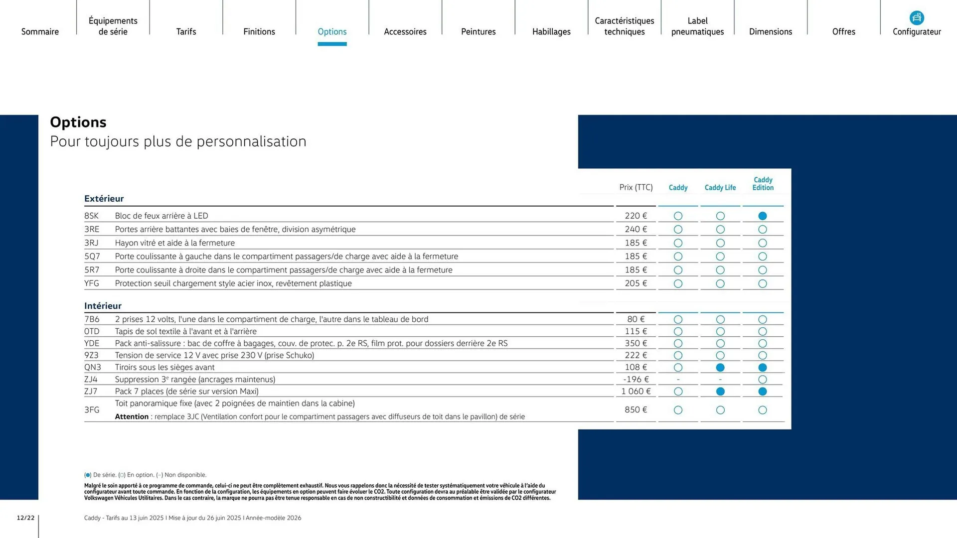 Catalogue Volkswagen du 7 août au 31 mars 2026 - Catalogue page 12