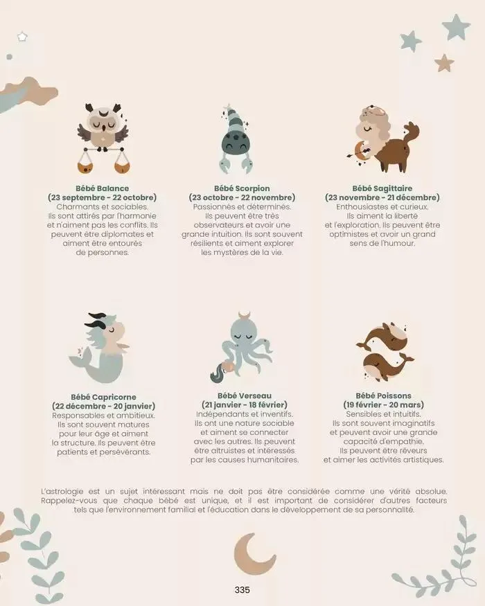 Collection 2024-2025 du 20 août au 30 juin 2025 - Catalogue page 337