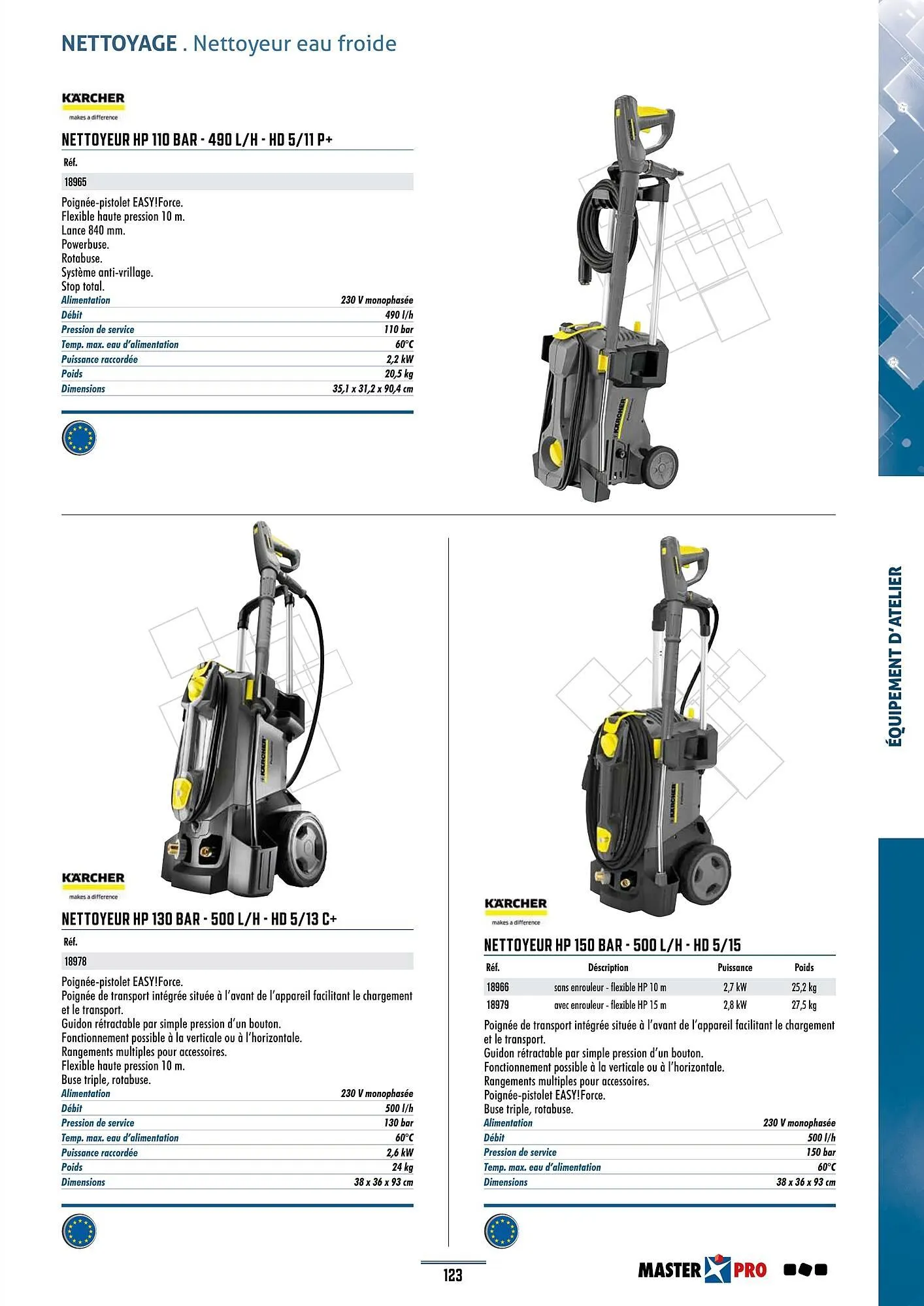 Catalogue Master Pro du 28 janvier au 30 décembre 2028 - Catalogue page 127