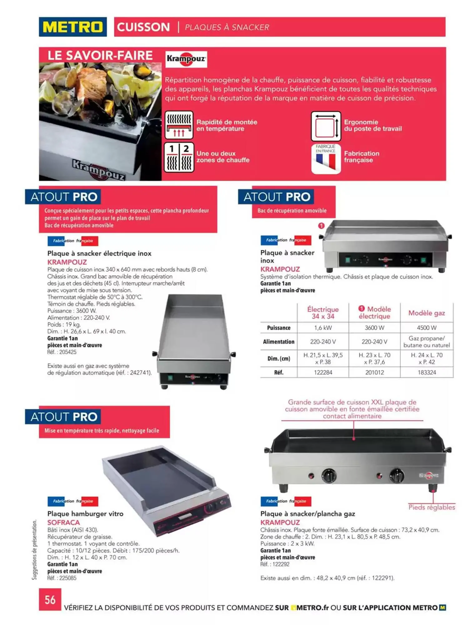 Catalogue METRO du 2 janvier au 31 décembre 2025 - Catalogue page 152