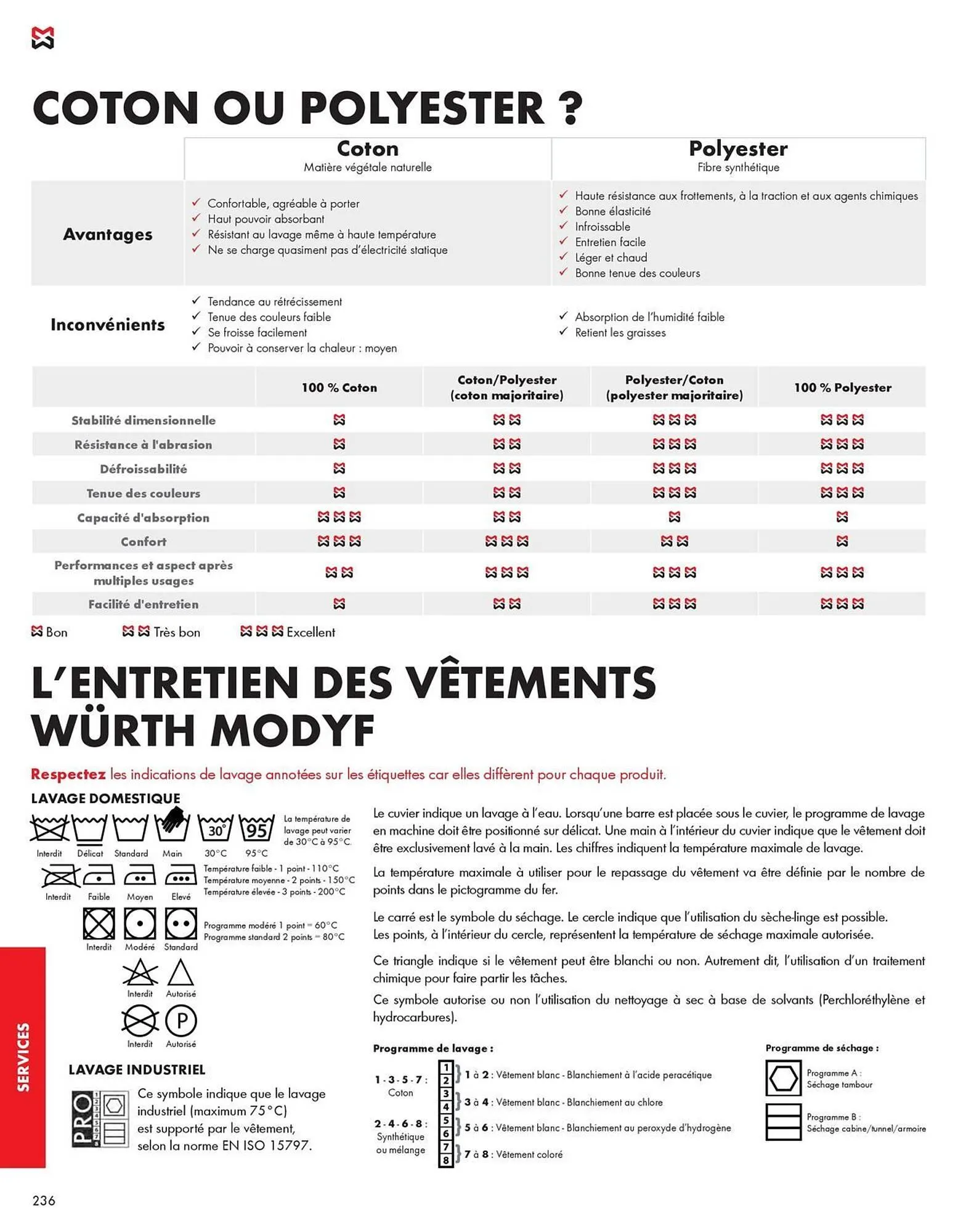 Catalogue Würth du 27 février au 31 décembre 2026 - Catalogue page 236