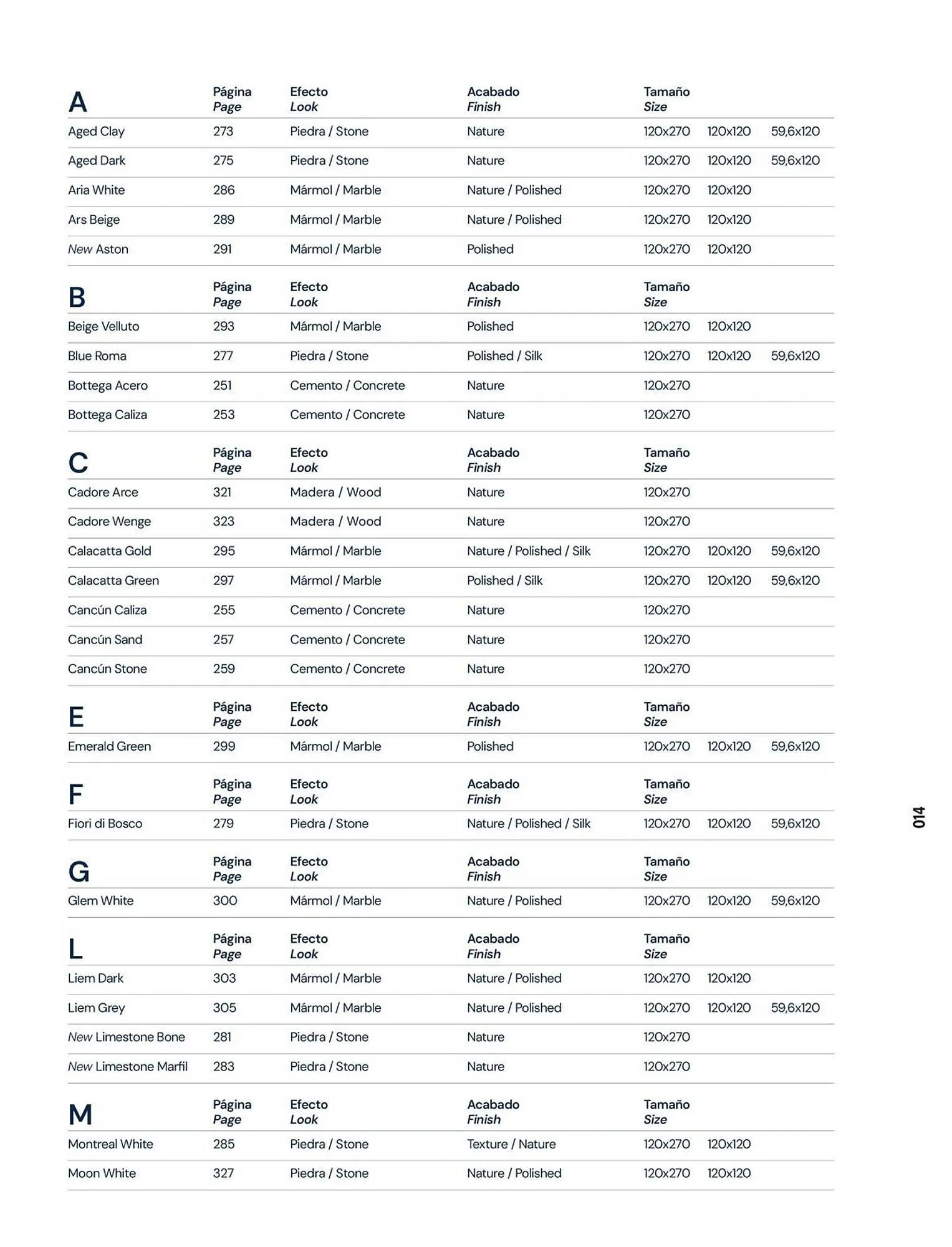 Catalogue Porcelanosa du 23 décembre au 31 décembre 2026 - Catalogue page 16