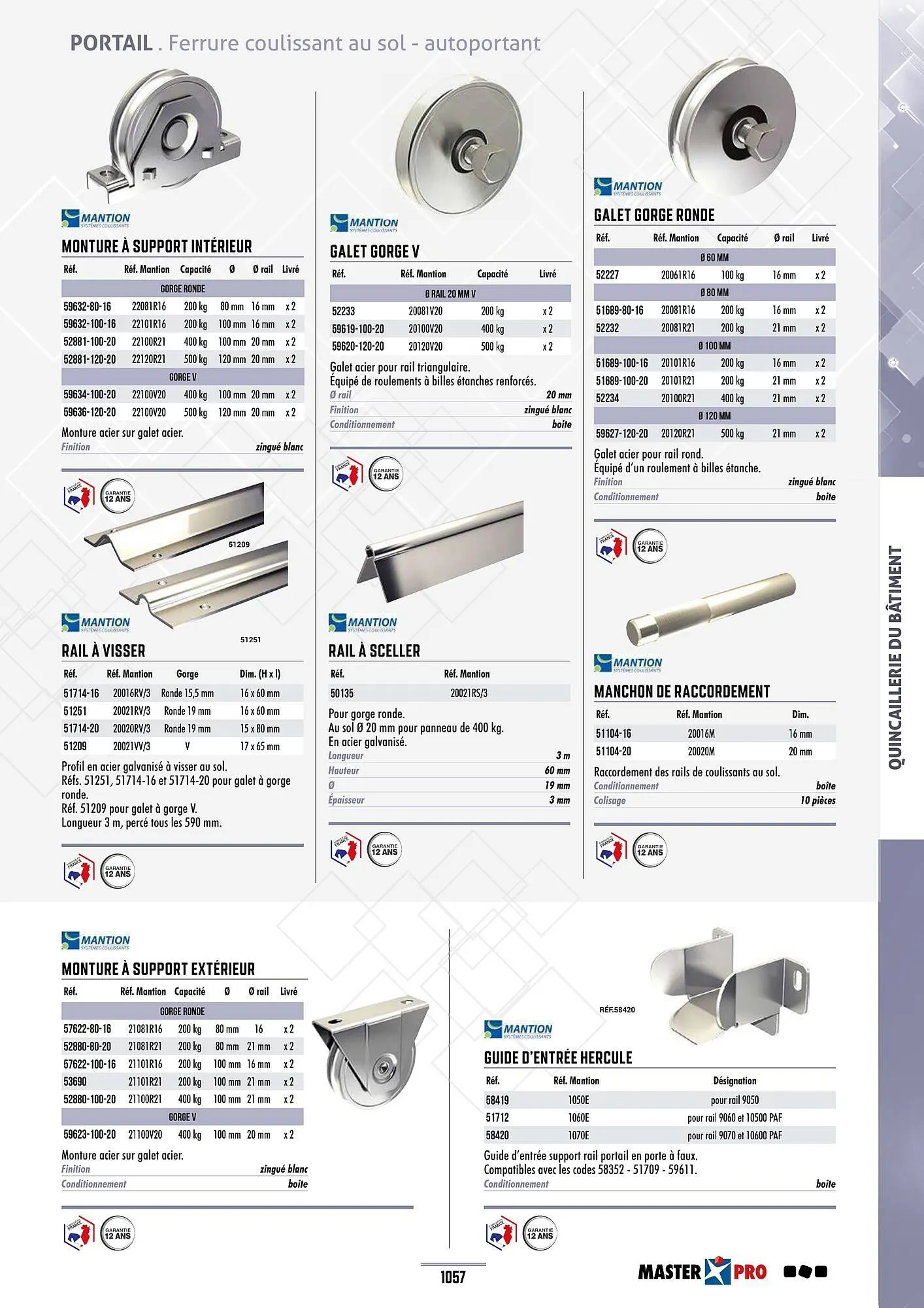 Catalogue Master Pro du 28 janvier au 30 décembre 2028 - Catalogue page 1061