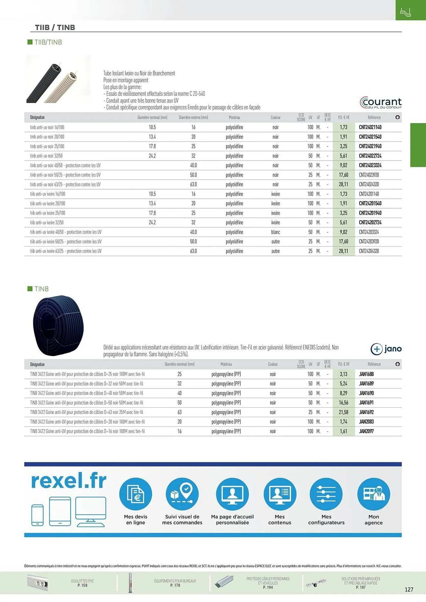 Catalogue Rexel du 31 octobre au 31 décembre 2025 - Catalogue page 35