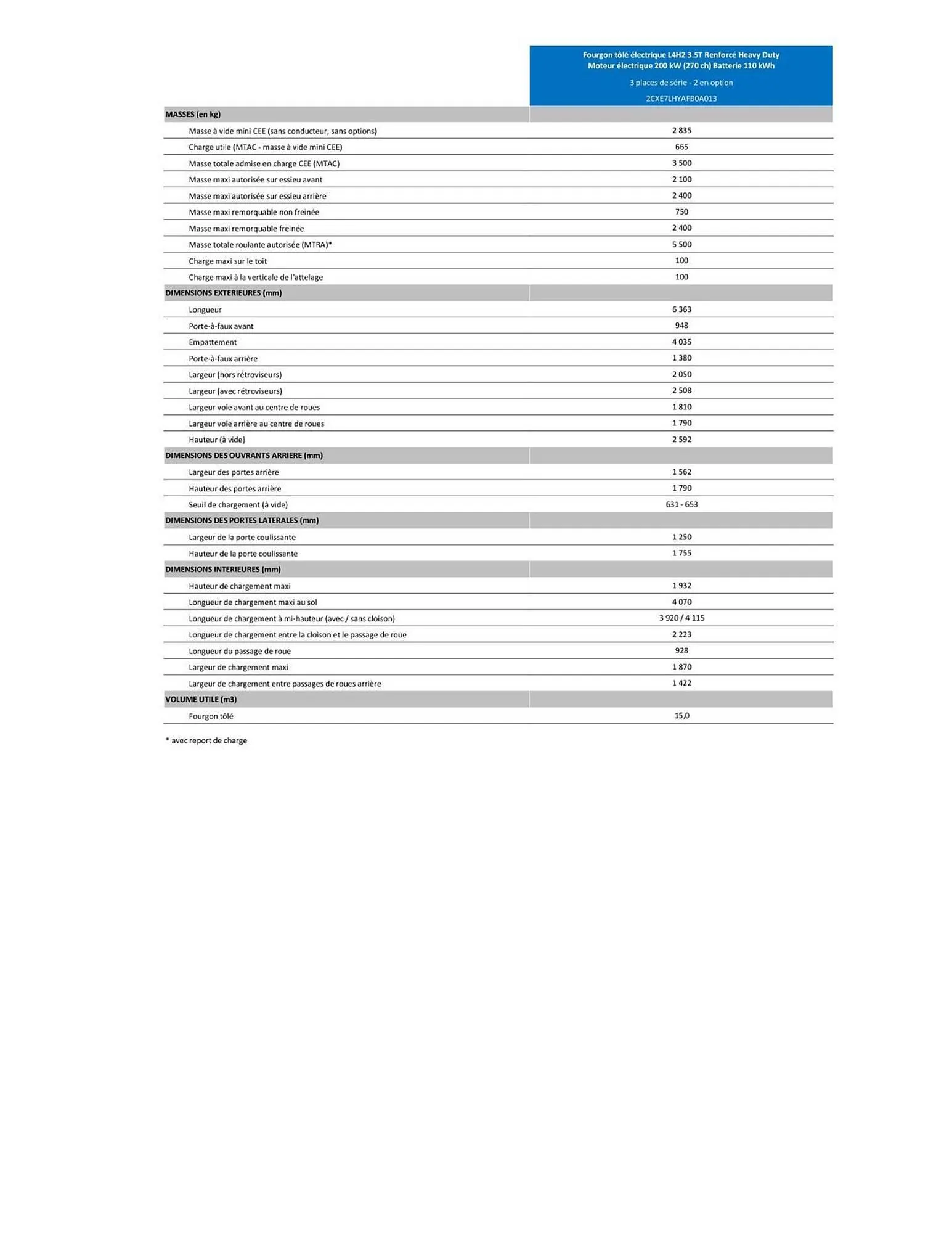 Catalogue Citroën du 30 janvier au 31 décembre 2026 - Catalogue page 326