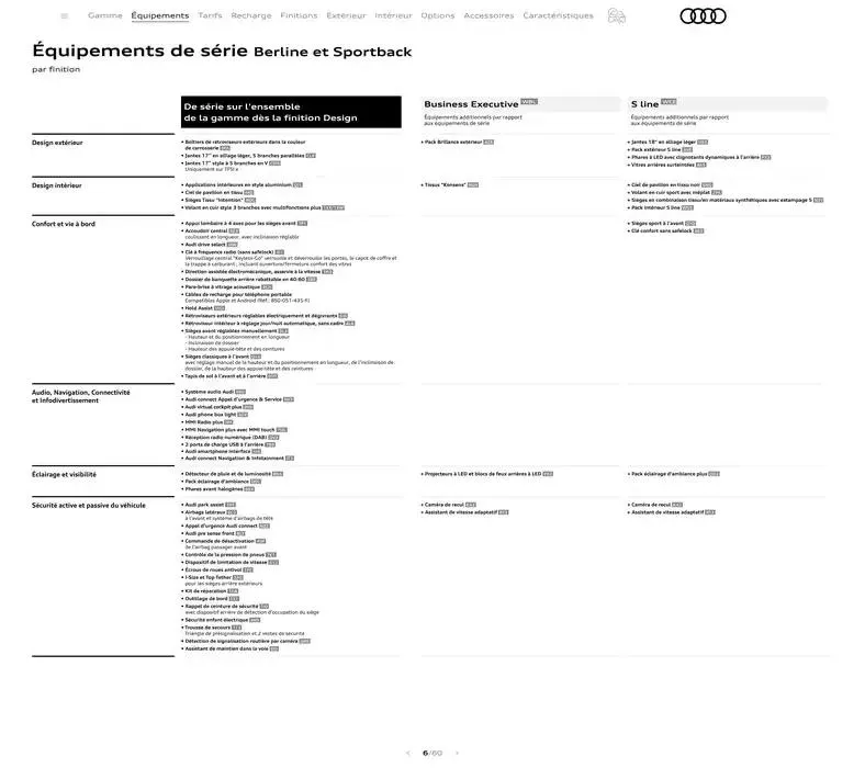 A3 du 7 janvier au 31 janvier 2026 - Catalogue page 6