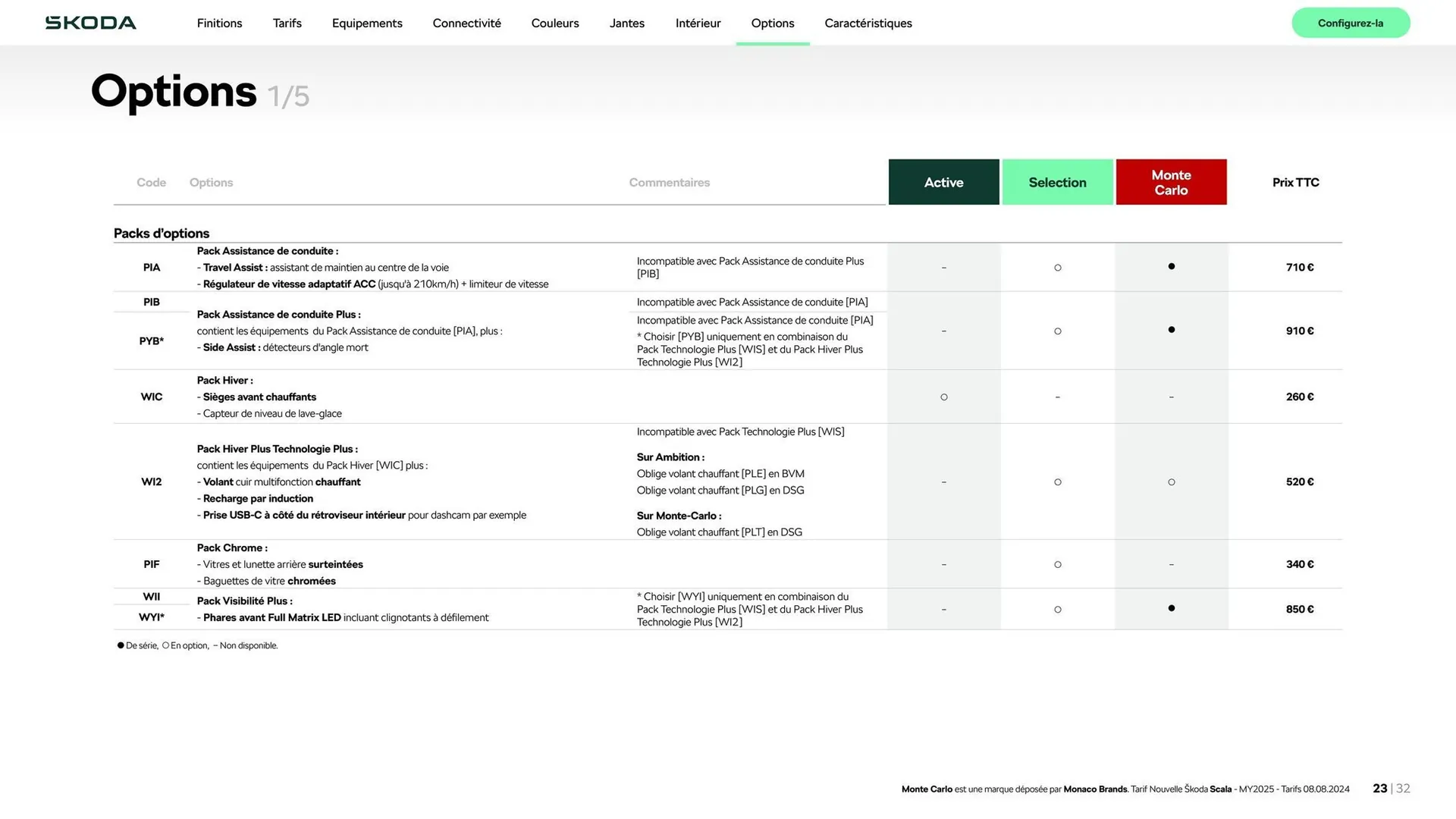 Catalogue Škoda du 6 novembre au 6 novembre 2025 - Catalogue page 23