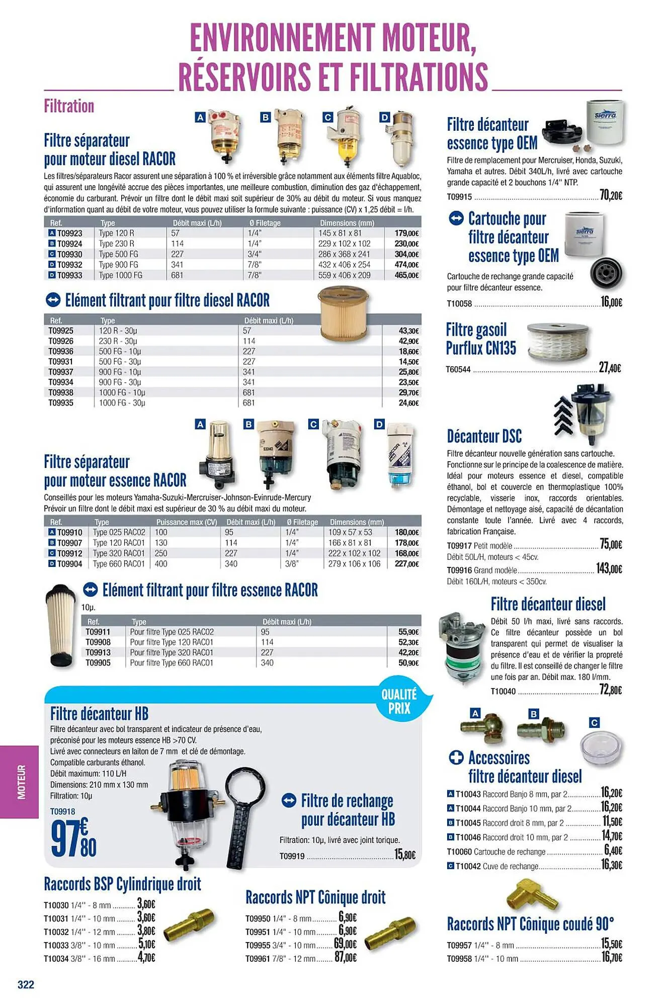 Catalogue Accastillage Diffusion du 1 mars au 31 décembre 2023 - Catalogue page 324