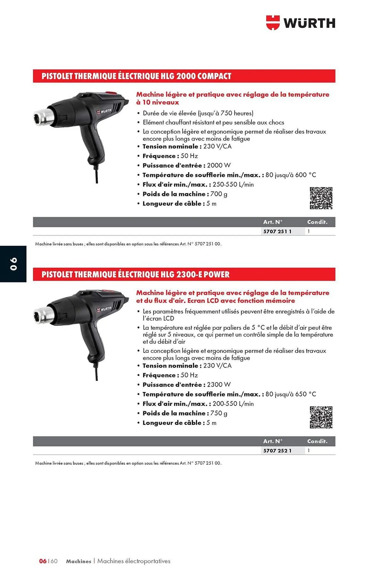 Catalogue Würth du 12 mai au 31 décembre 2025 - Catalogue page 1036