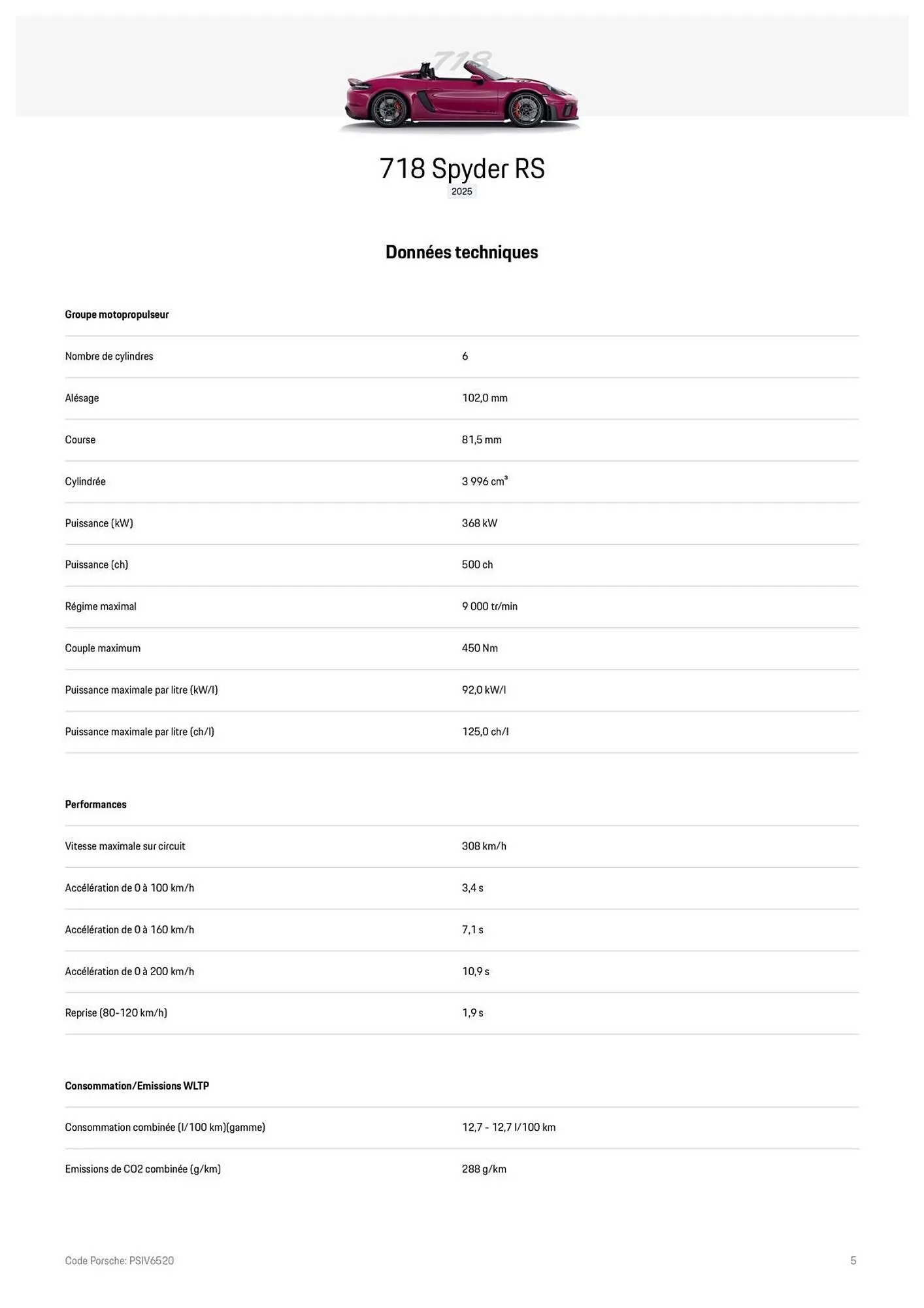 Catalogue Porsche du 11 septembre au 31 janvier 2026 - Catalogue page 5