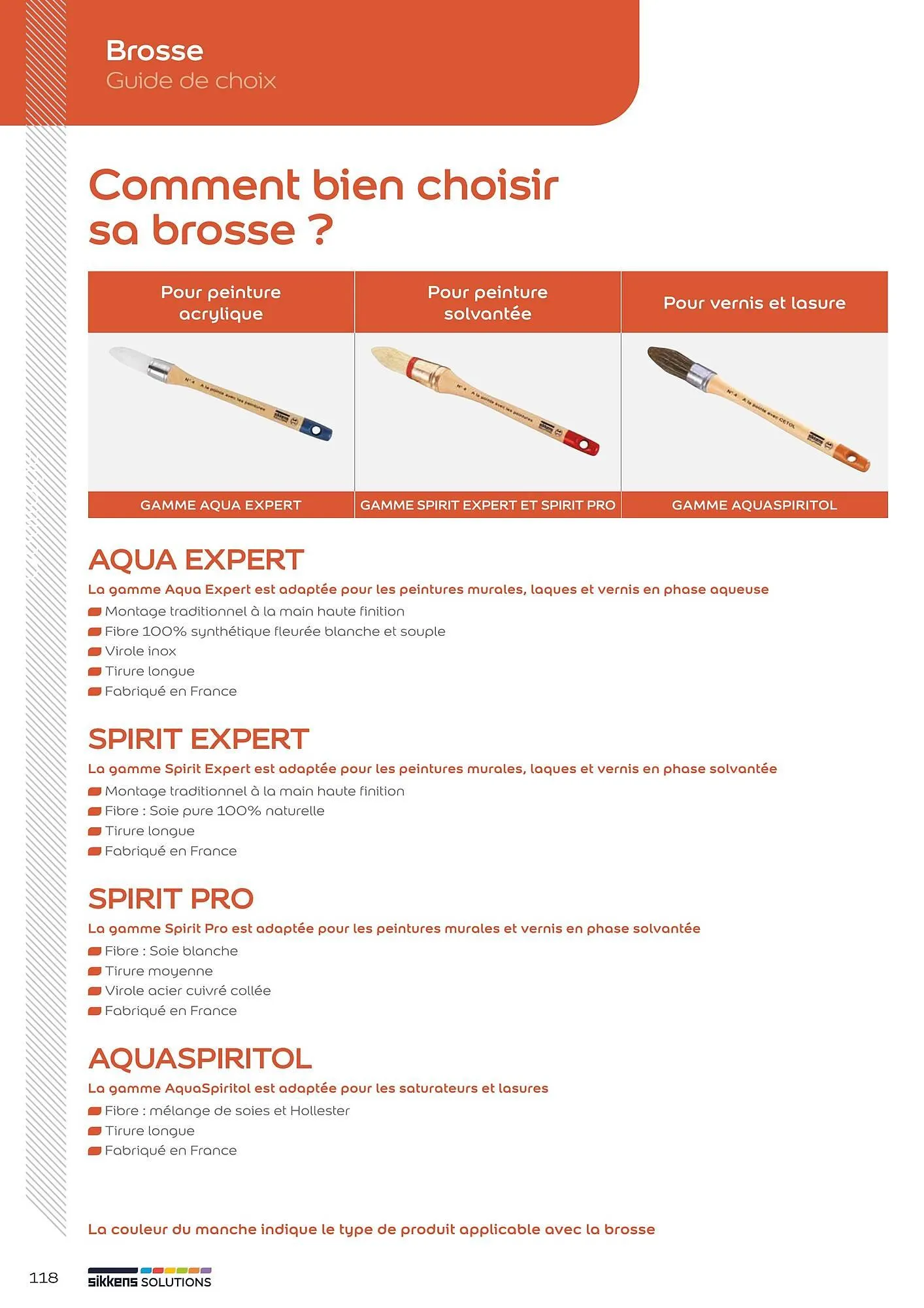 Catalogue Sikkens Solution du 1 janvier au 28 décembre 2025 - Catalogue page 98