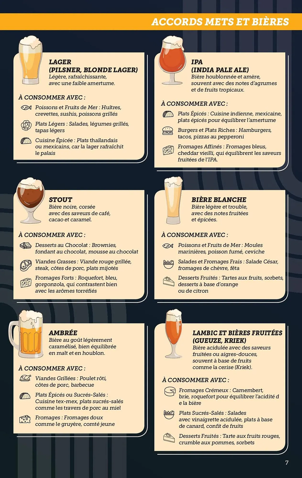 Catalogue Super U du 11 mars au 23 mars 2025 - Catalogue page 7