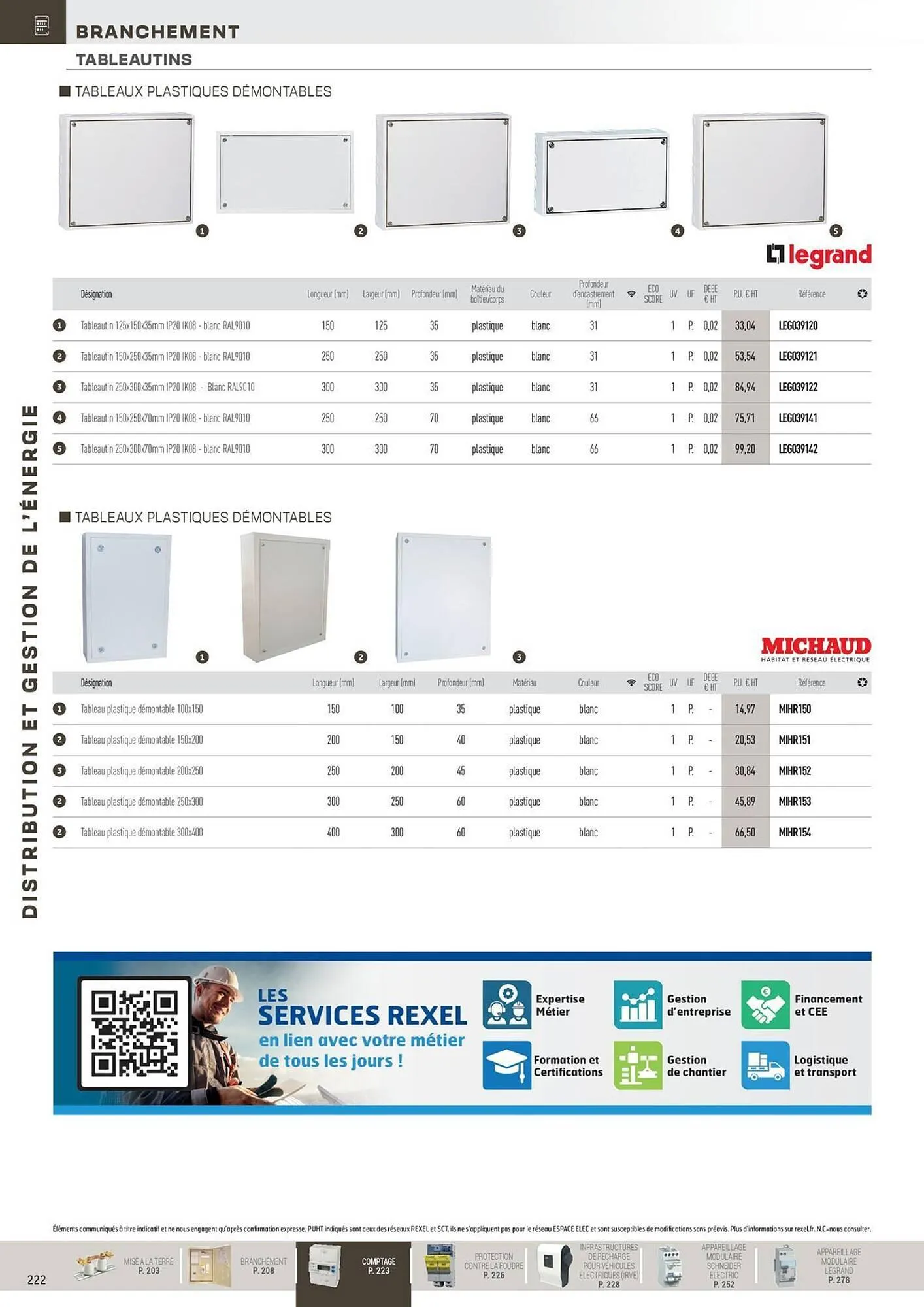 Catalogue Rexel du 31 octobre au 31 décembre 2025 - Catalogue page 22