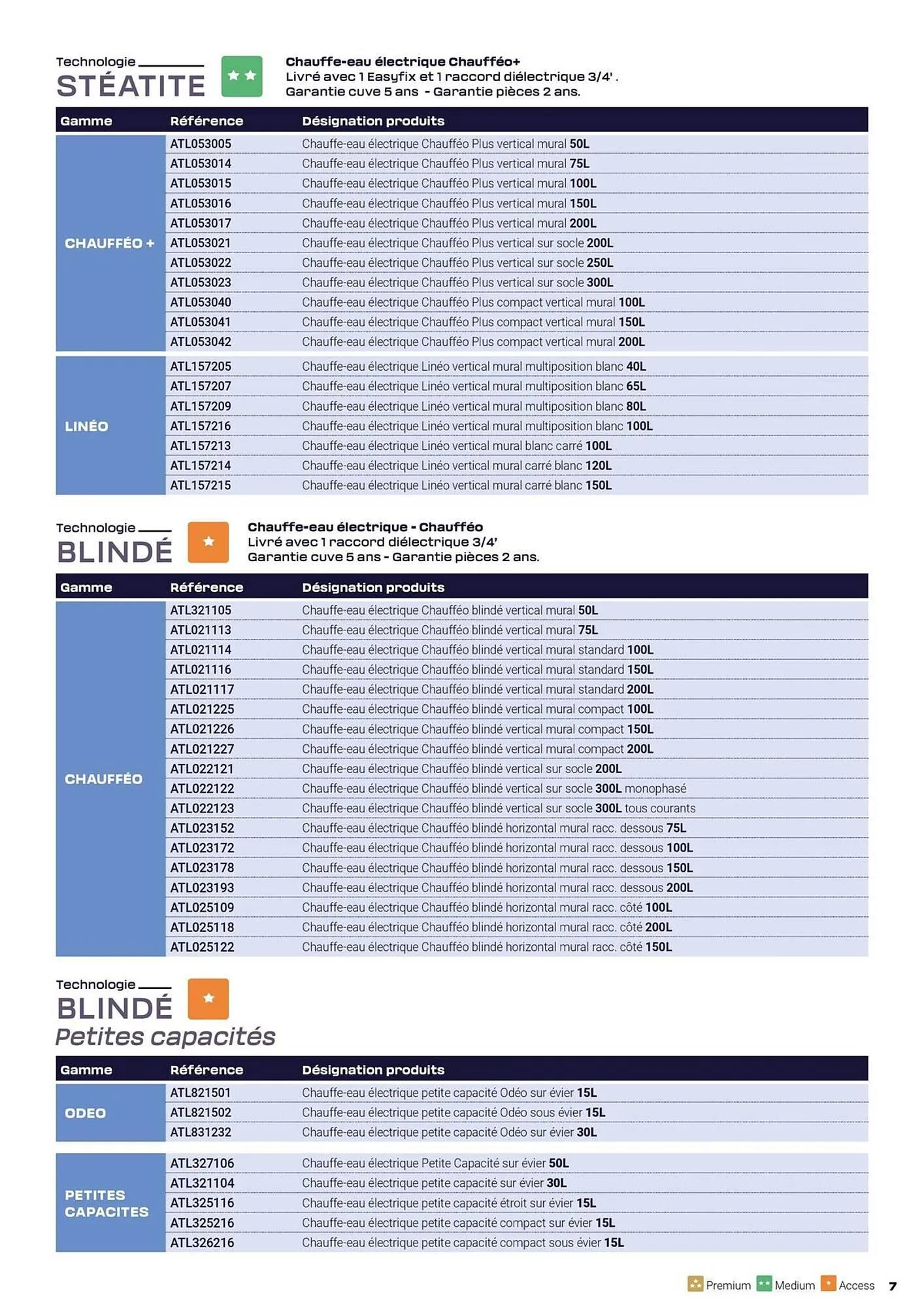 Catalogue Rexel du 5 juin au 31 décembre 2025 - Catalogue page 7