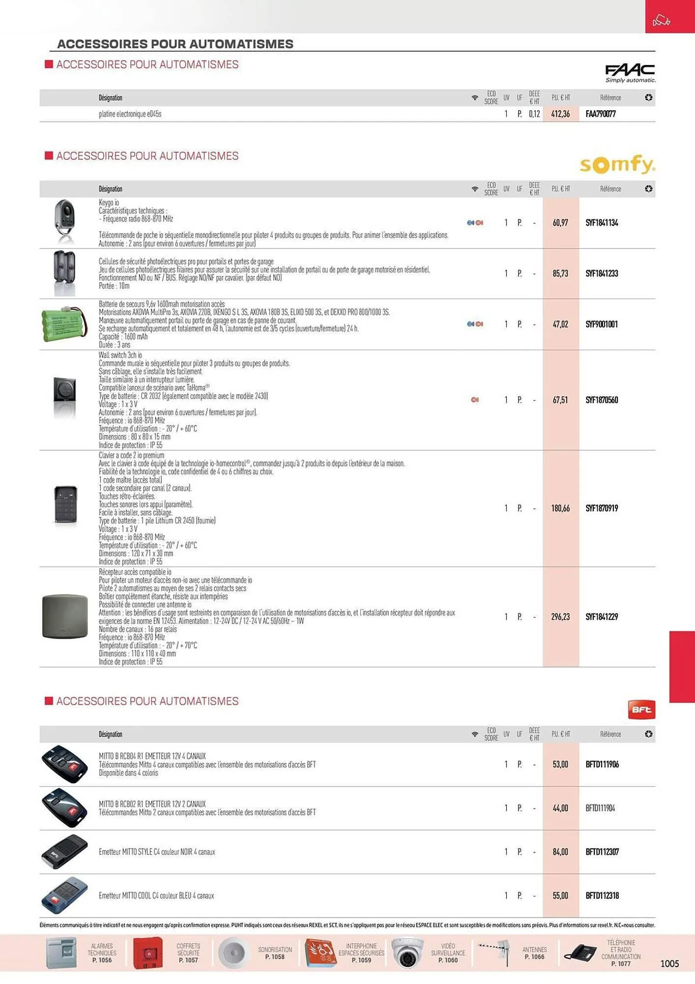 Catalogue Rexel du 31 octobre au 31 décembre 2025 - Catalogue page 51