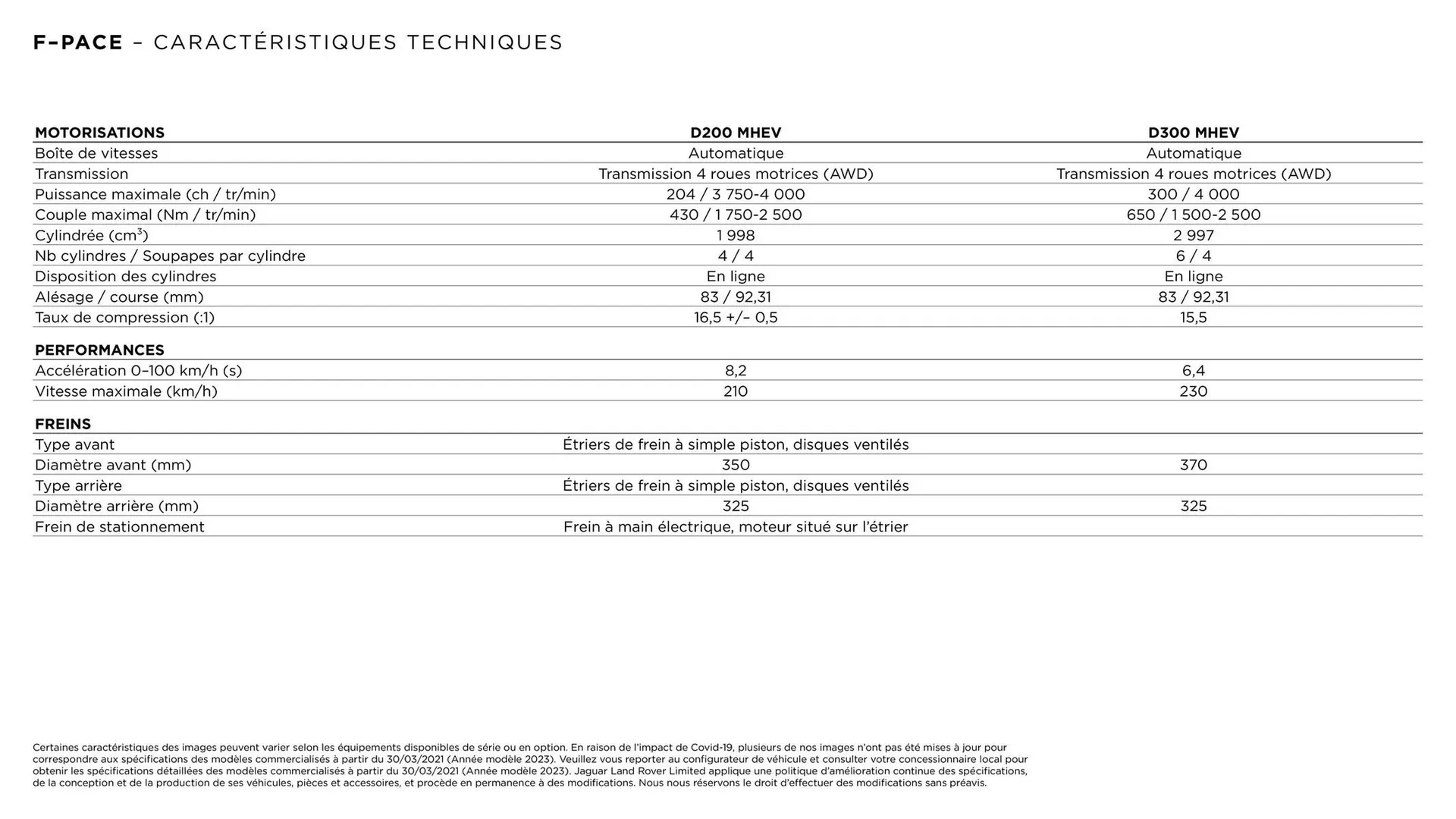 Catalogue Jaguar du 6 janvier au 31 décembre 2025 - Catalogue page 2