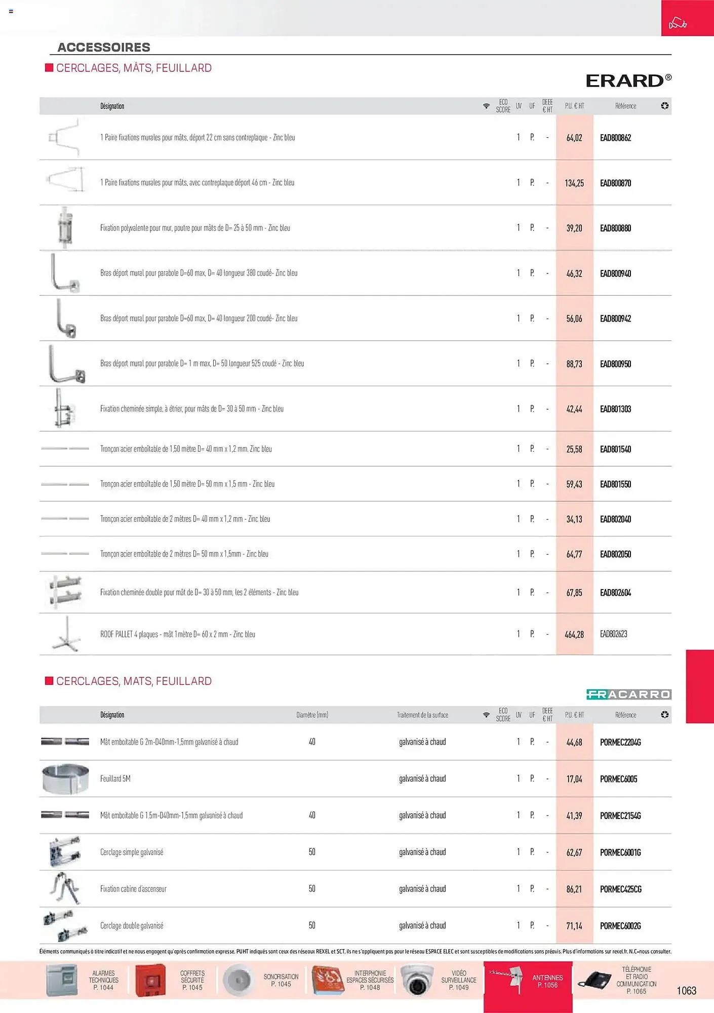 Catalogue Rexel du 18 novembre au 31 décembre 2026 - Catalogue page 112