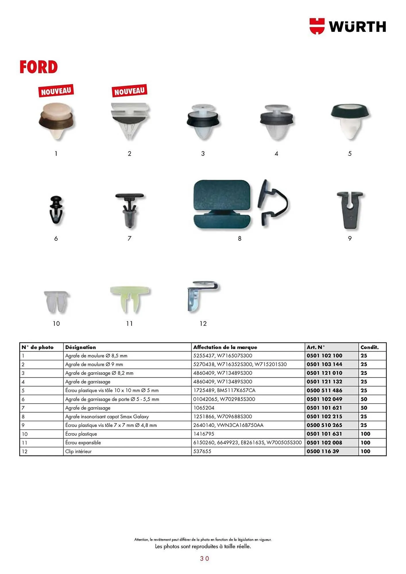 Würth Catalogue du 21 janvier au 31 décembre 2025 - Catalogue page 25