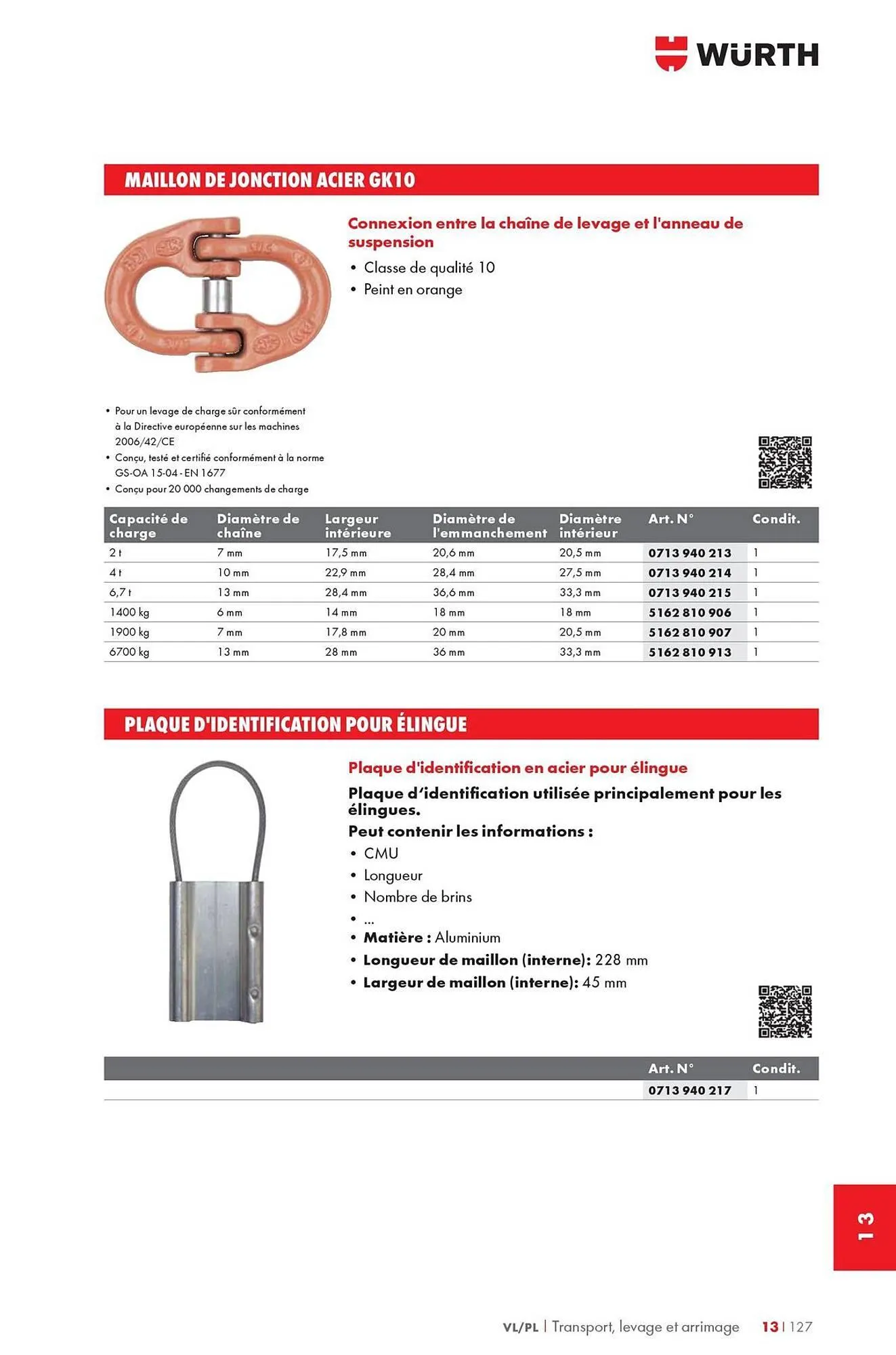 Catalogue Würth du 12 mai au 31 décembre 2025 - Catalogue page 1803