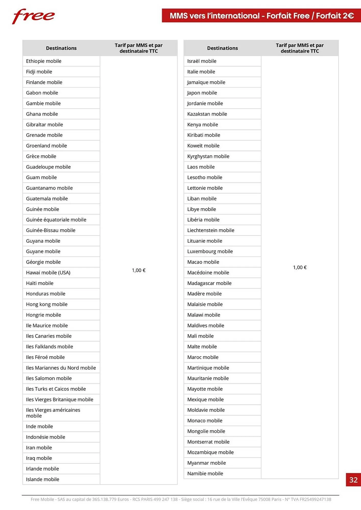 Catalogue Free du 23 janvier au 31 décembre 2023 - Catalogue page 32