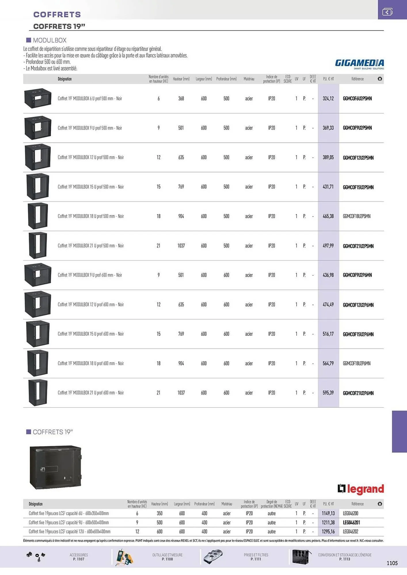 Catalogue Rexel du 31 octobre au 31 décembre 2025 - Catalogue page 25