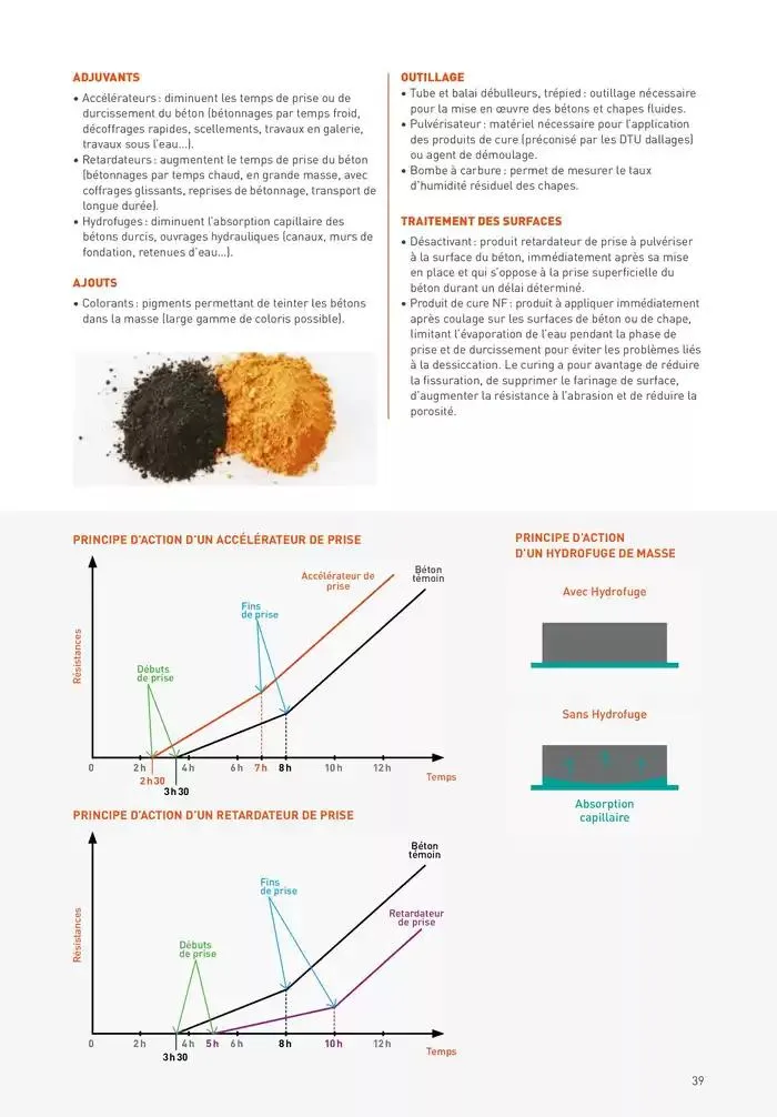 Guide Béton 2025-2026 du 31 janvier au 31 décembre 2026 - Catalogue page 37
