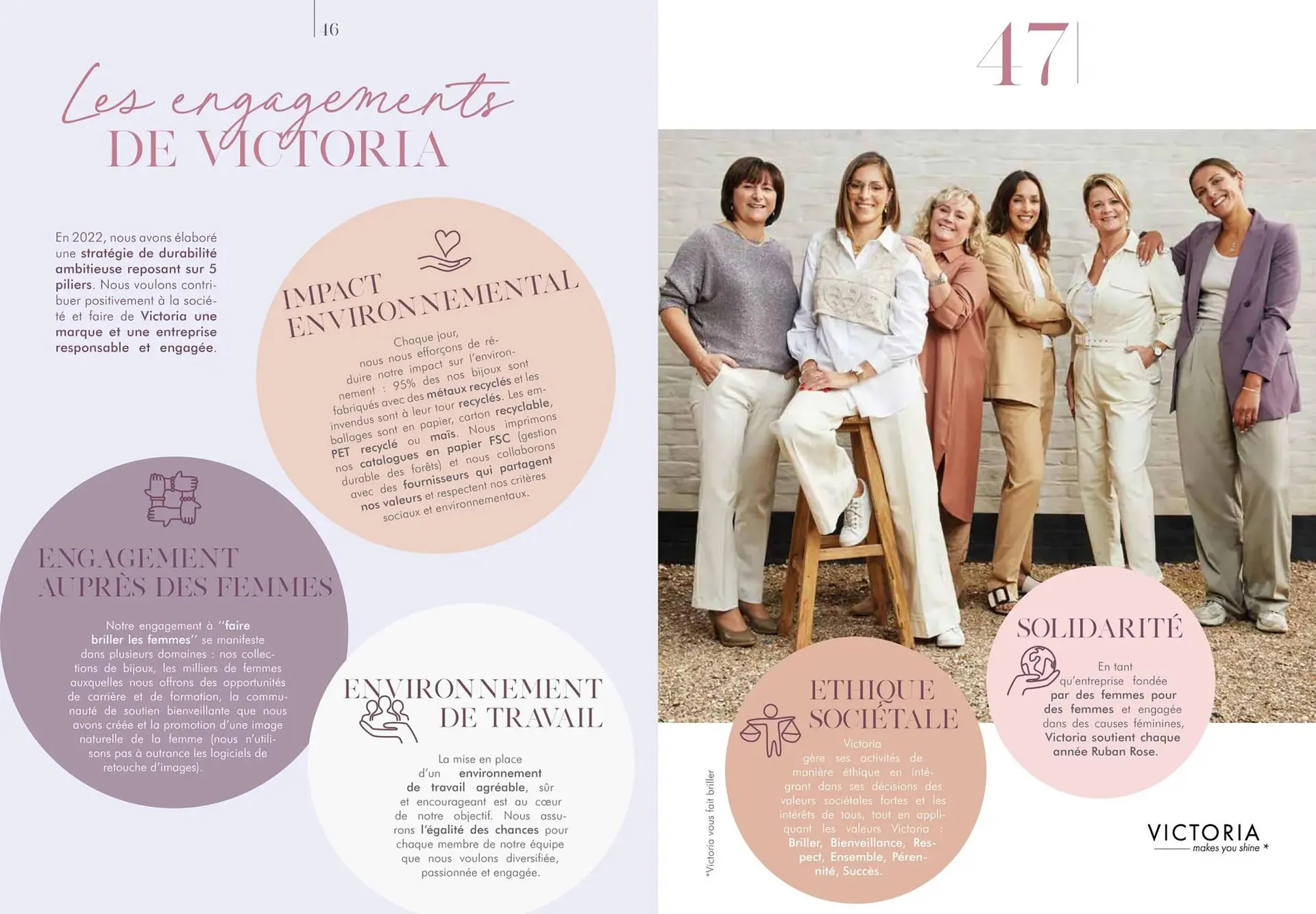 Catalogue Victoria du 28 juillet au 30 septembre 2023 - Catalogue page 25