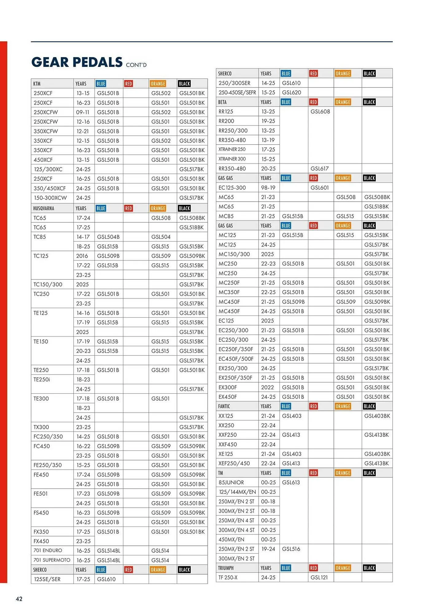 Catalogue Bihr du 22 novembre au 27 décembre 2025 - Catalogue page 44